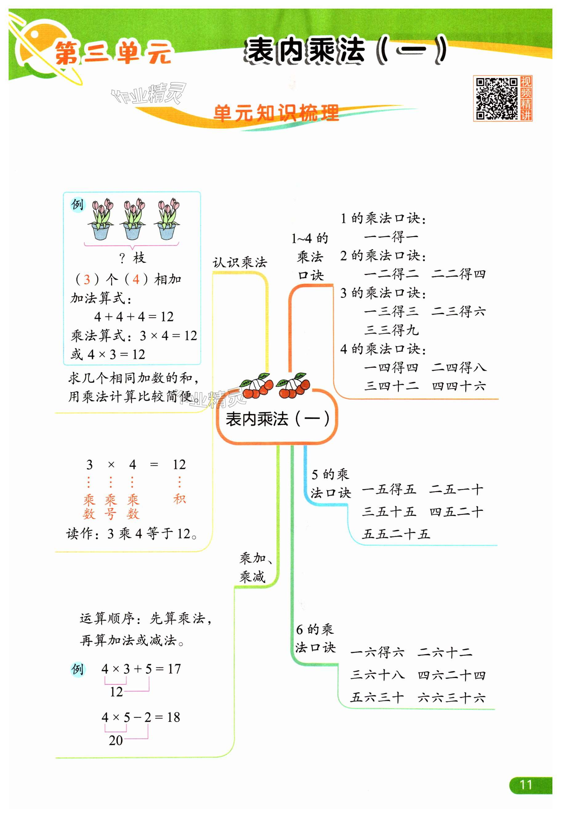 第11页