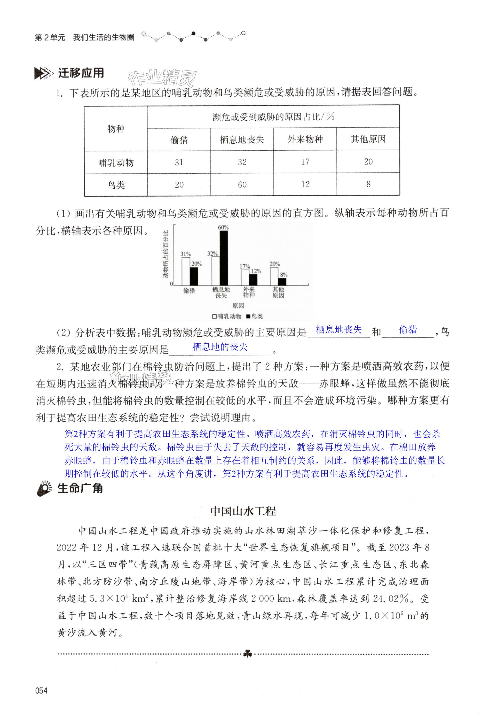 第54页