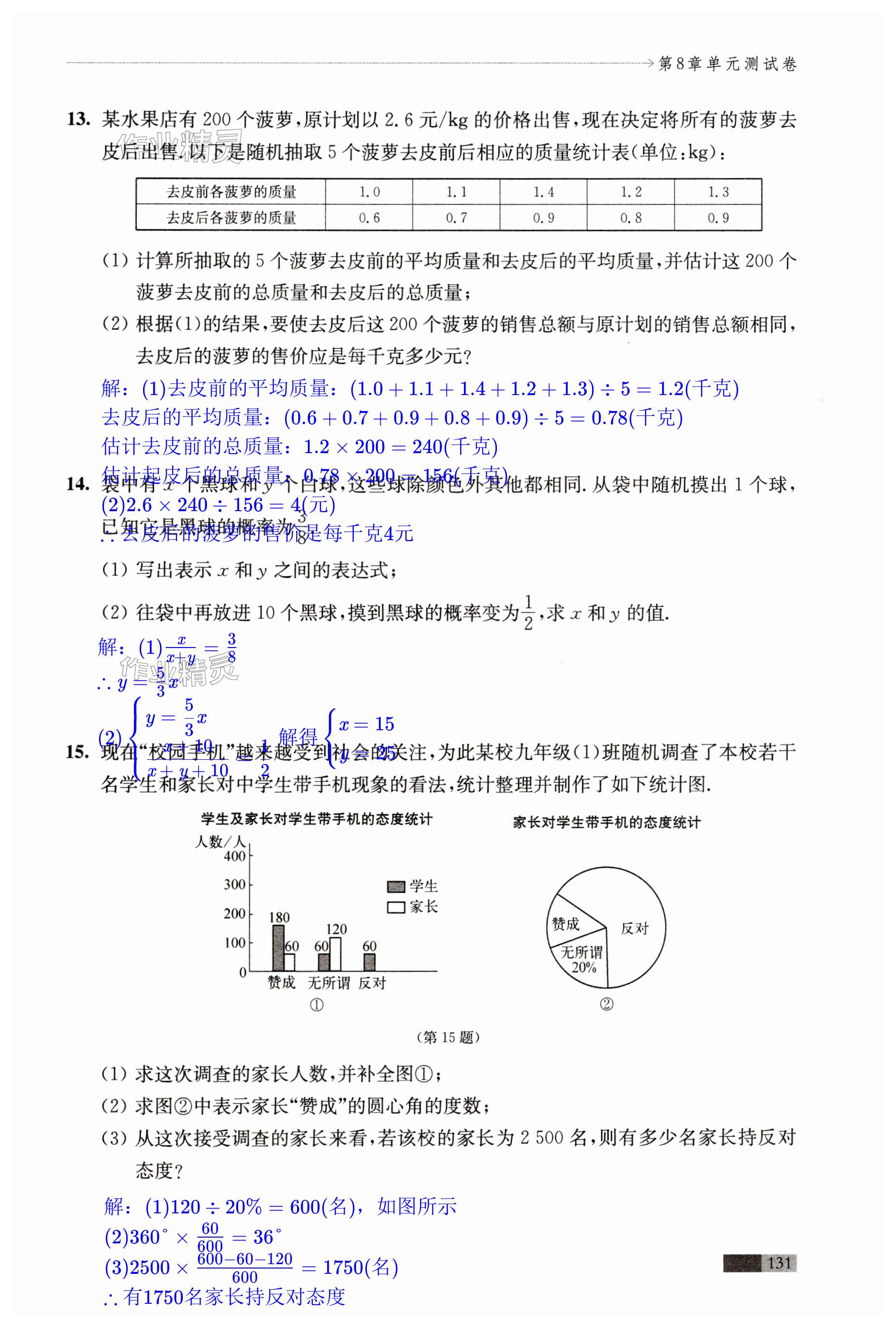 第131页