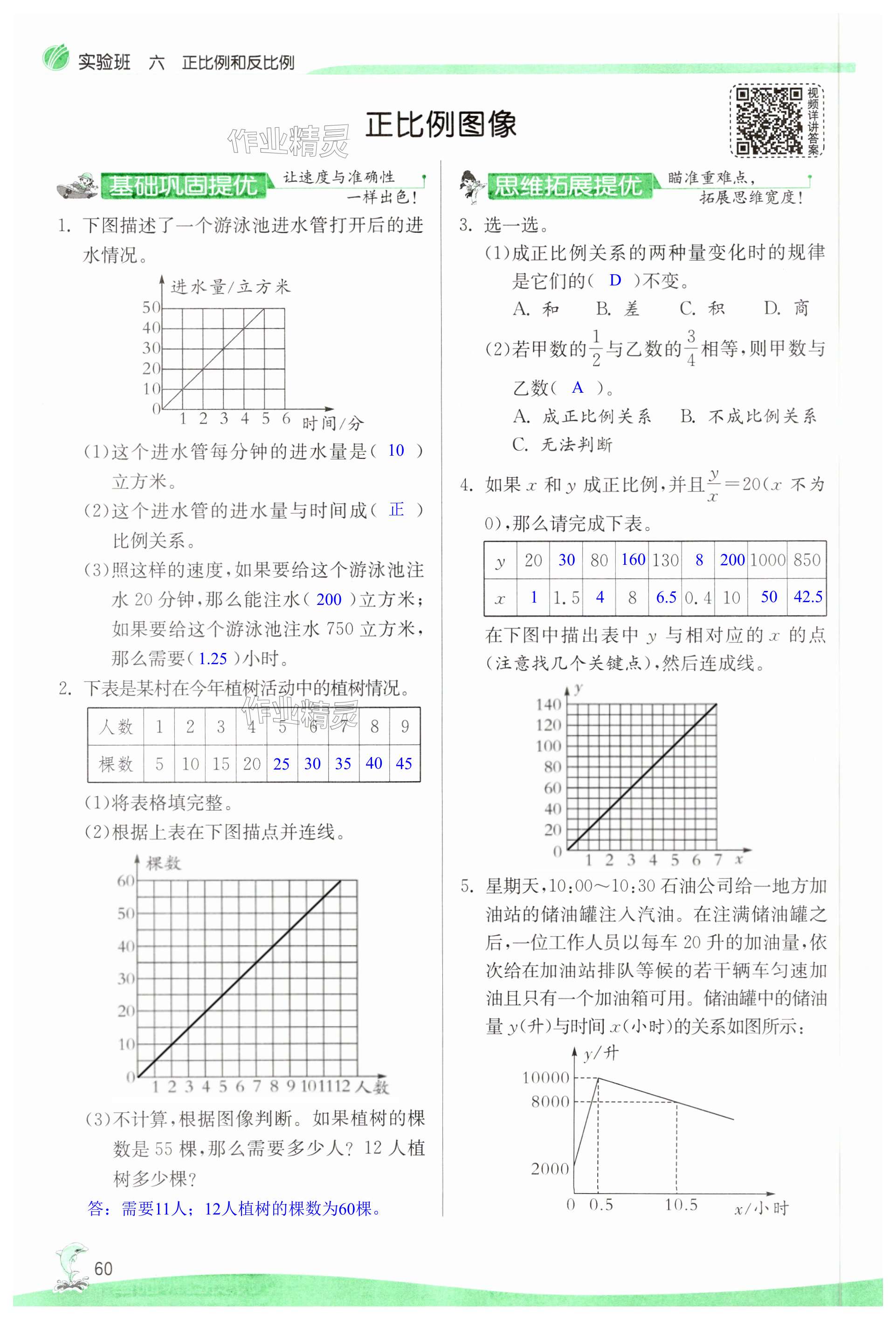 第60页