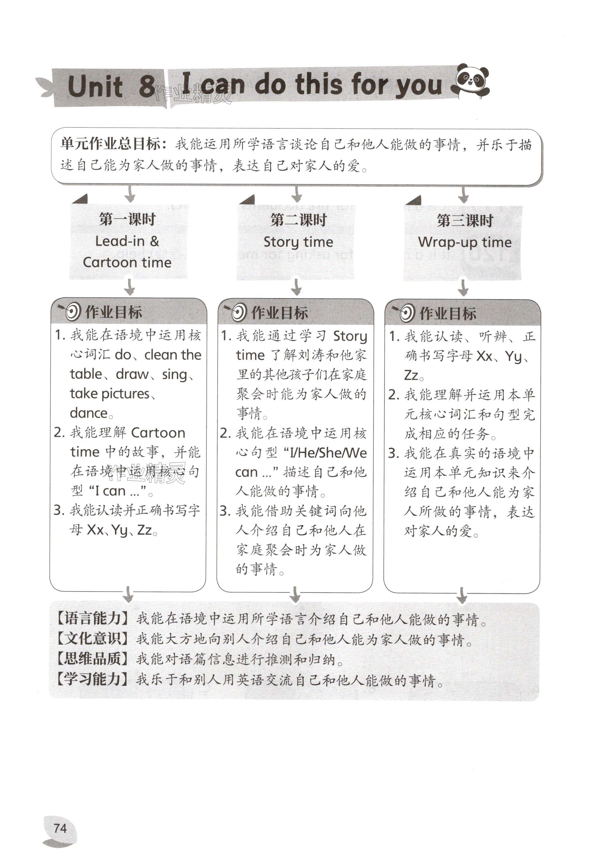 第74页