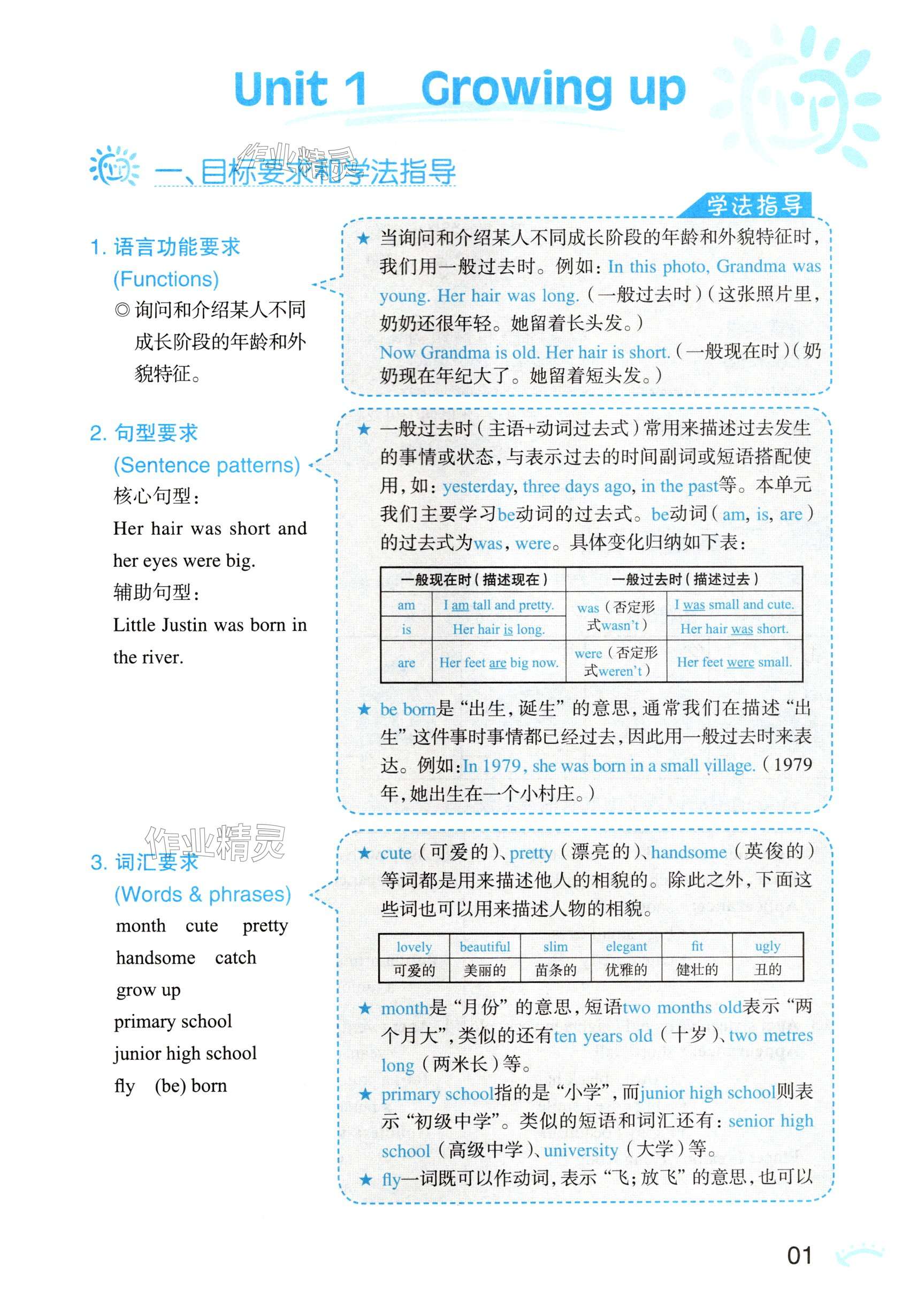 2024年知識(shí)與能力訓(xùn)練六年級(jí)英語(yǔ)上冊(cè)上教版 第1頁(yè)