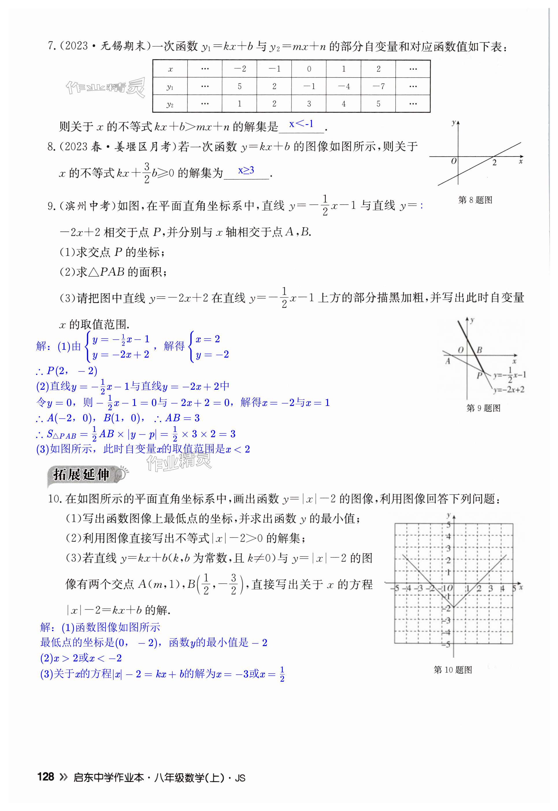 第128页