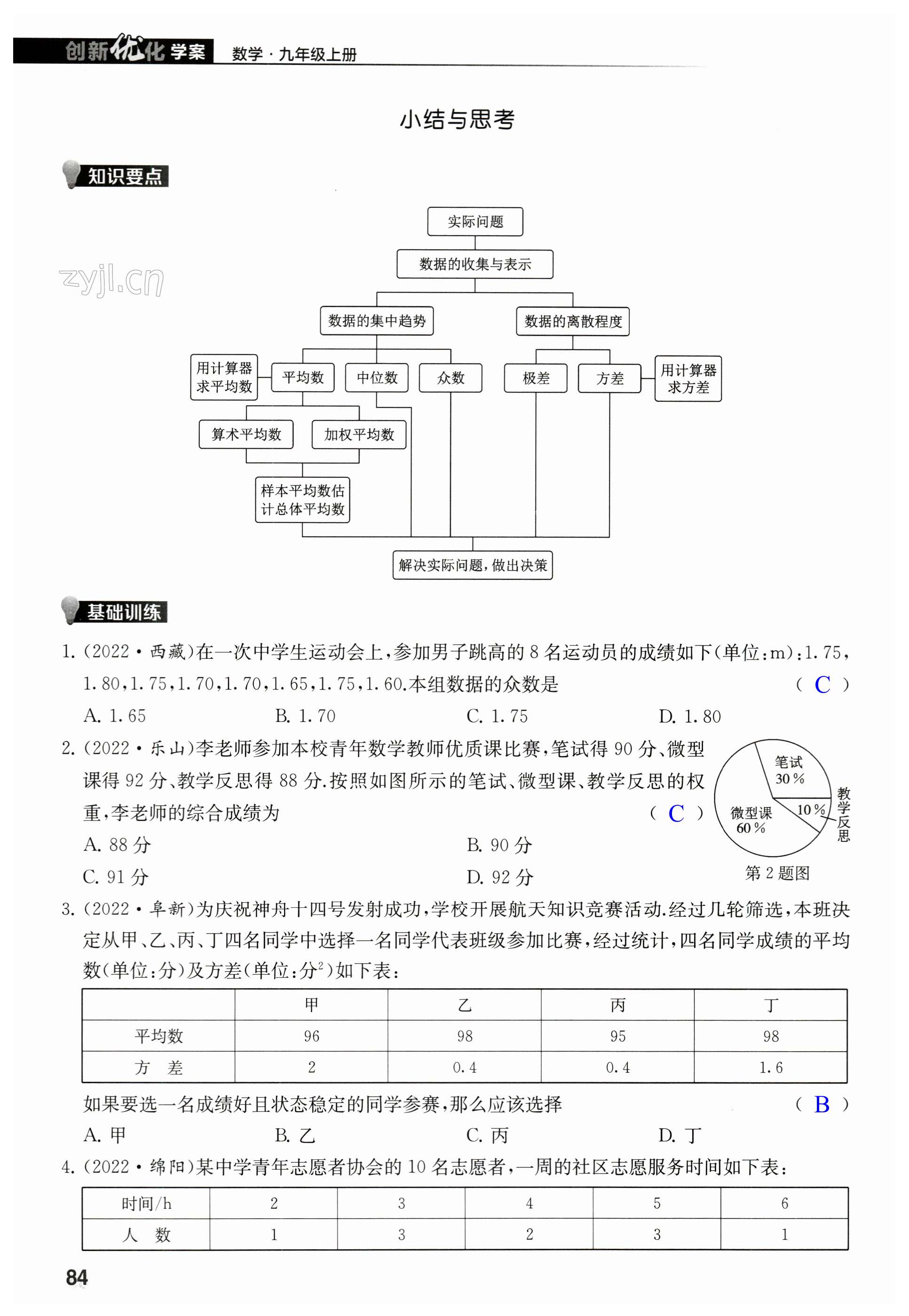 第84页