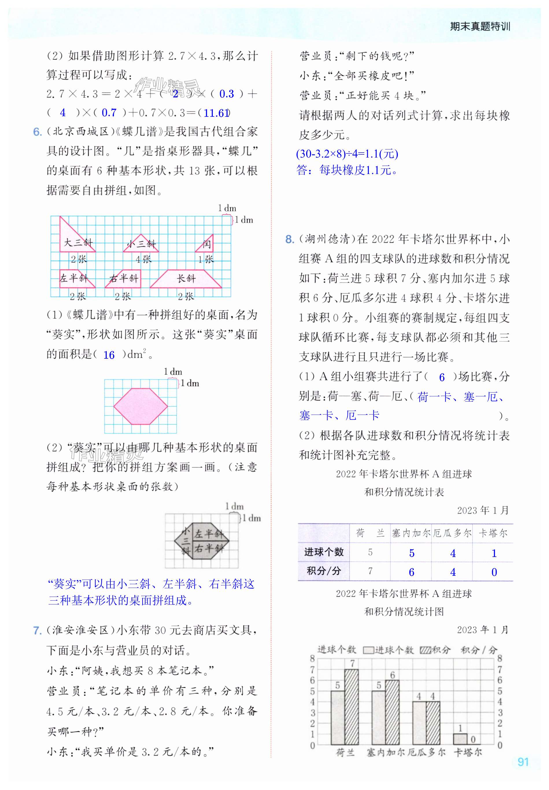 第91页