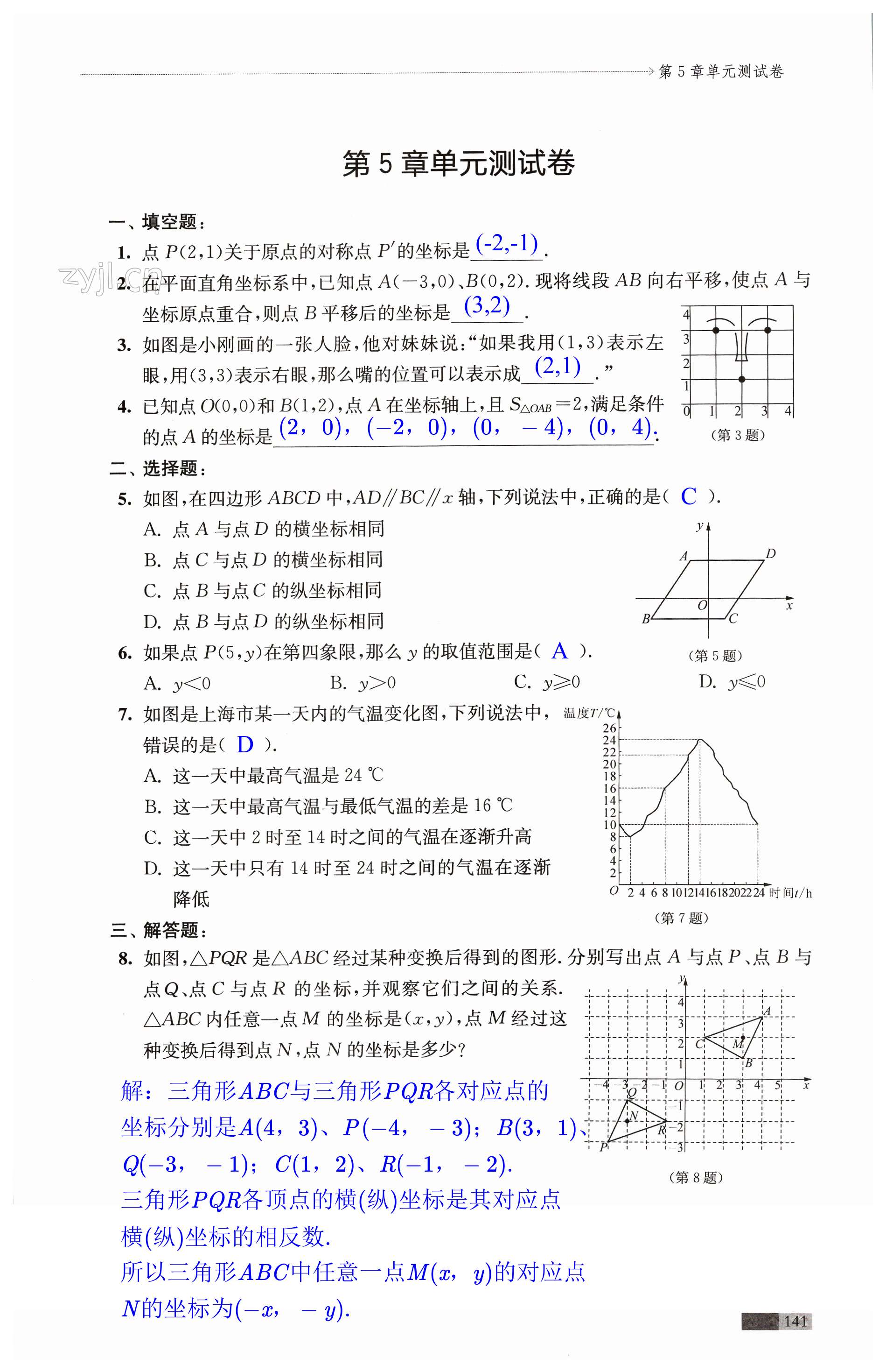 第141页