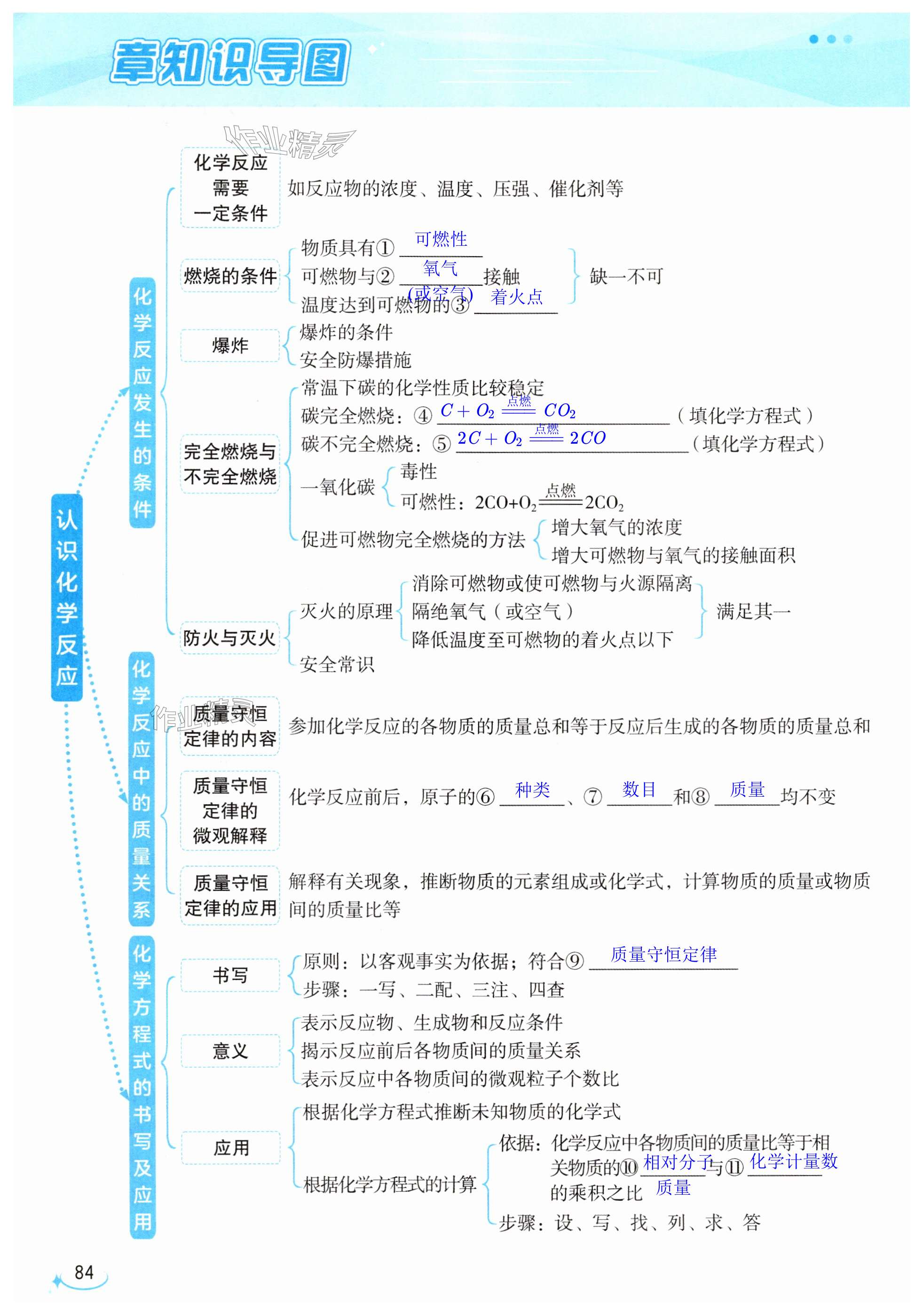 第84页