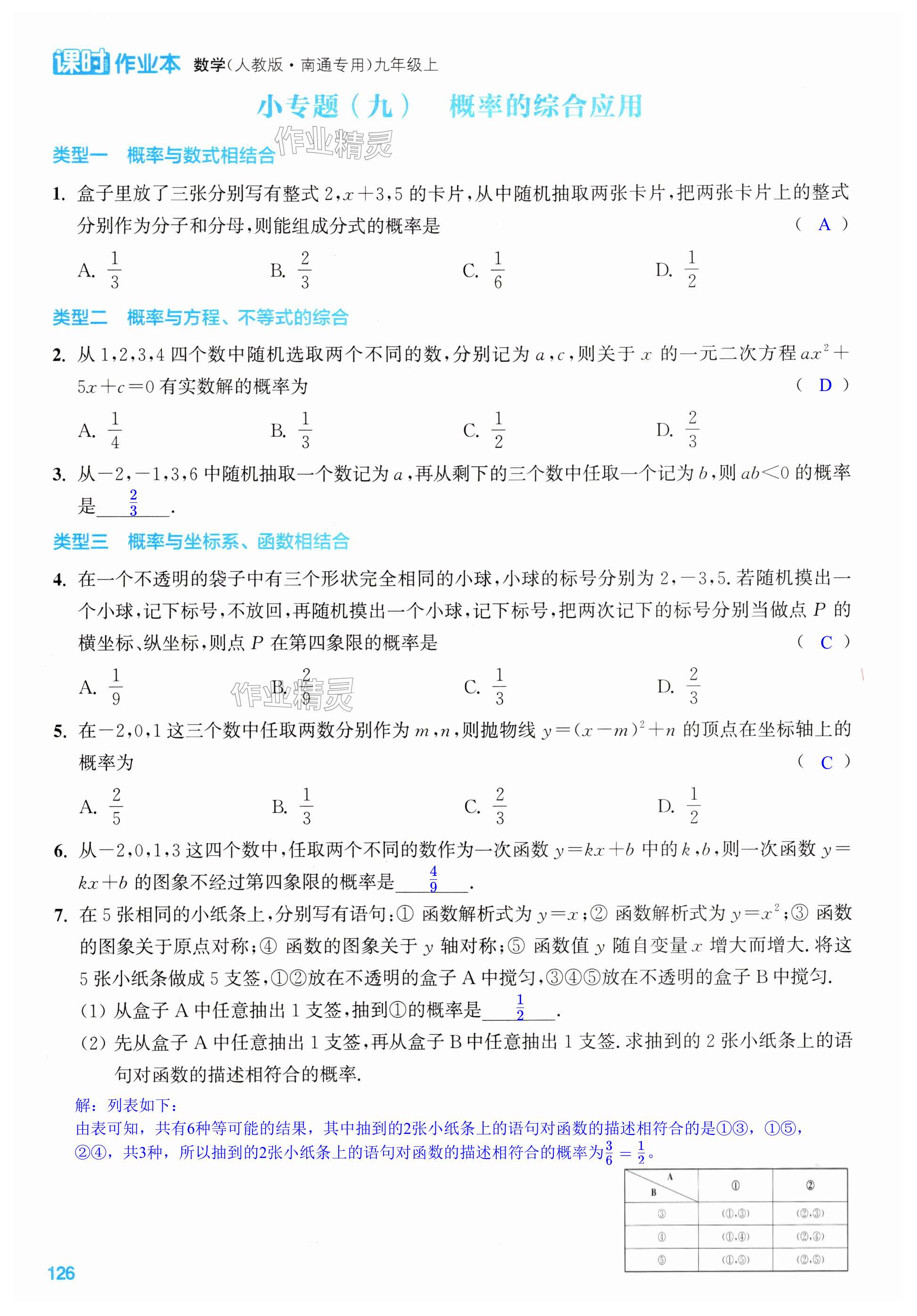 第126页