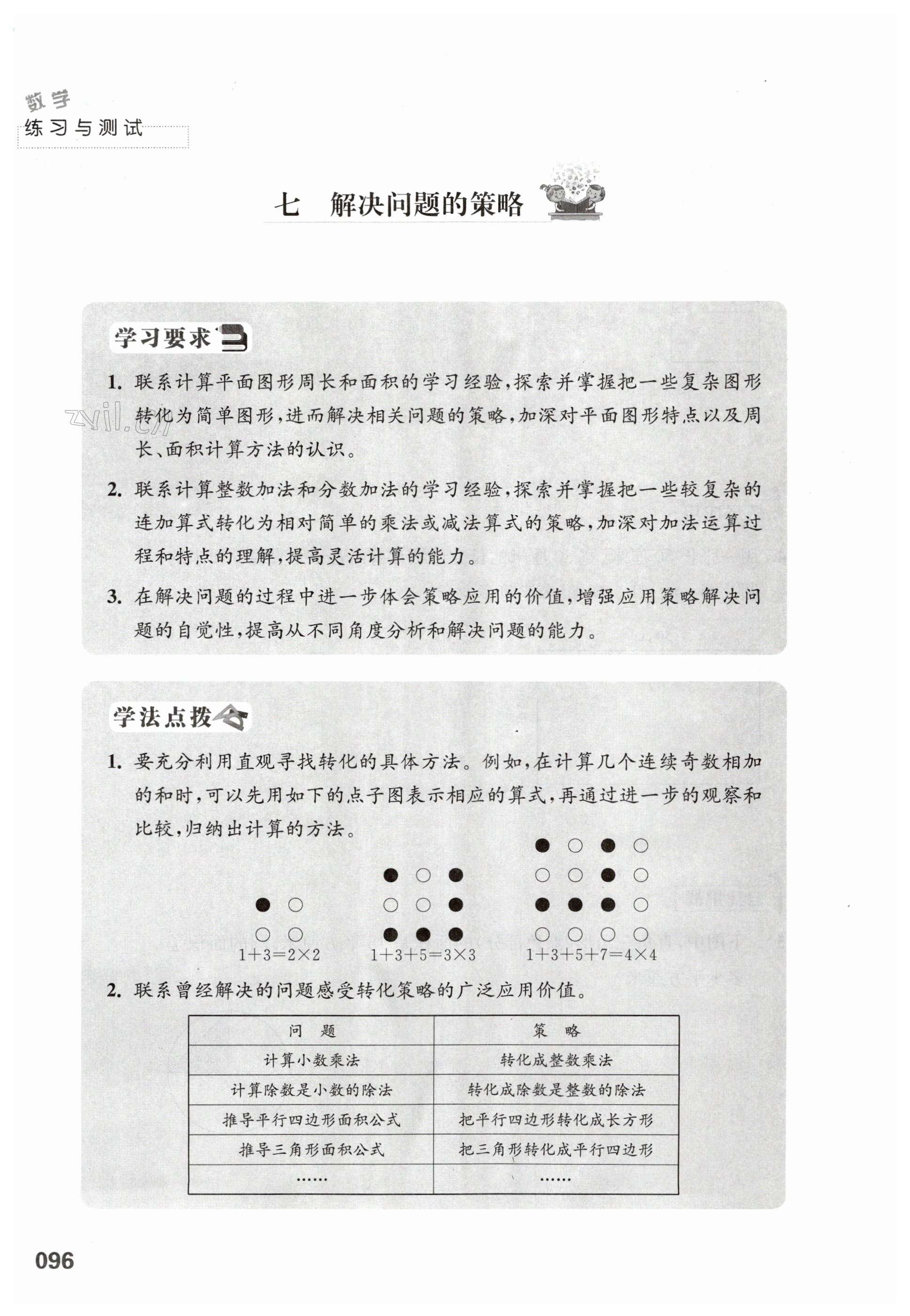 第96页