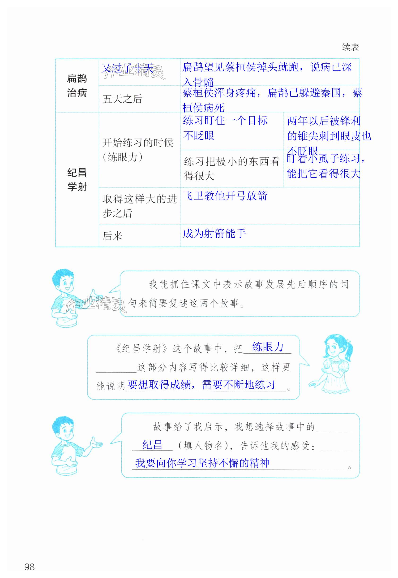 第98页