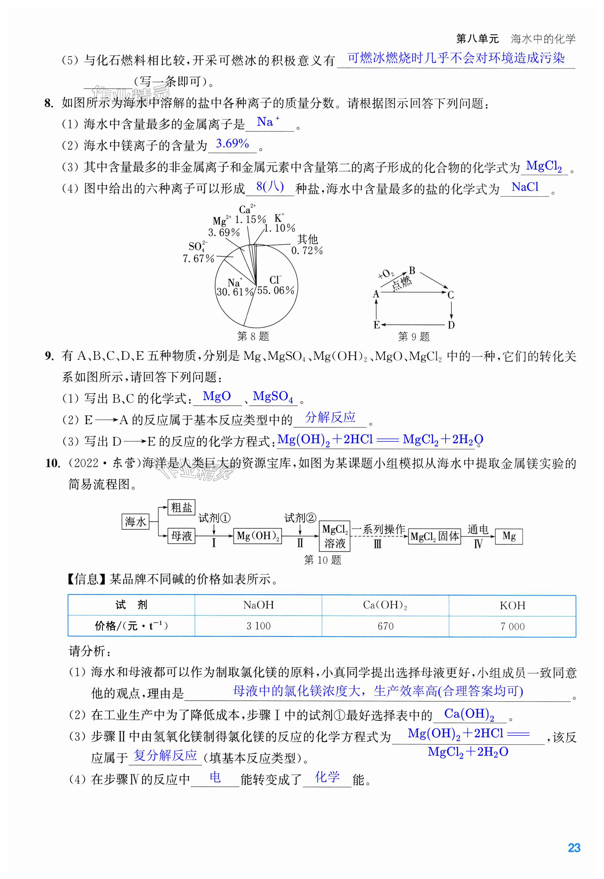 第23页