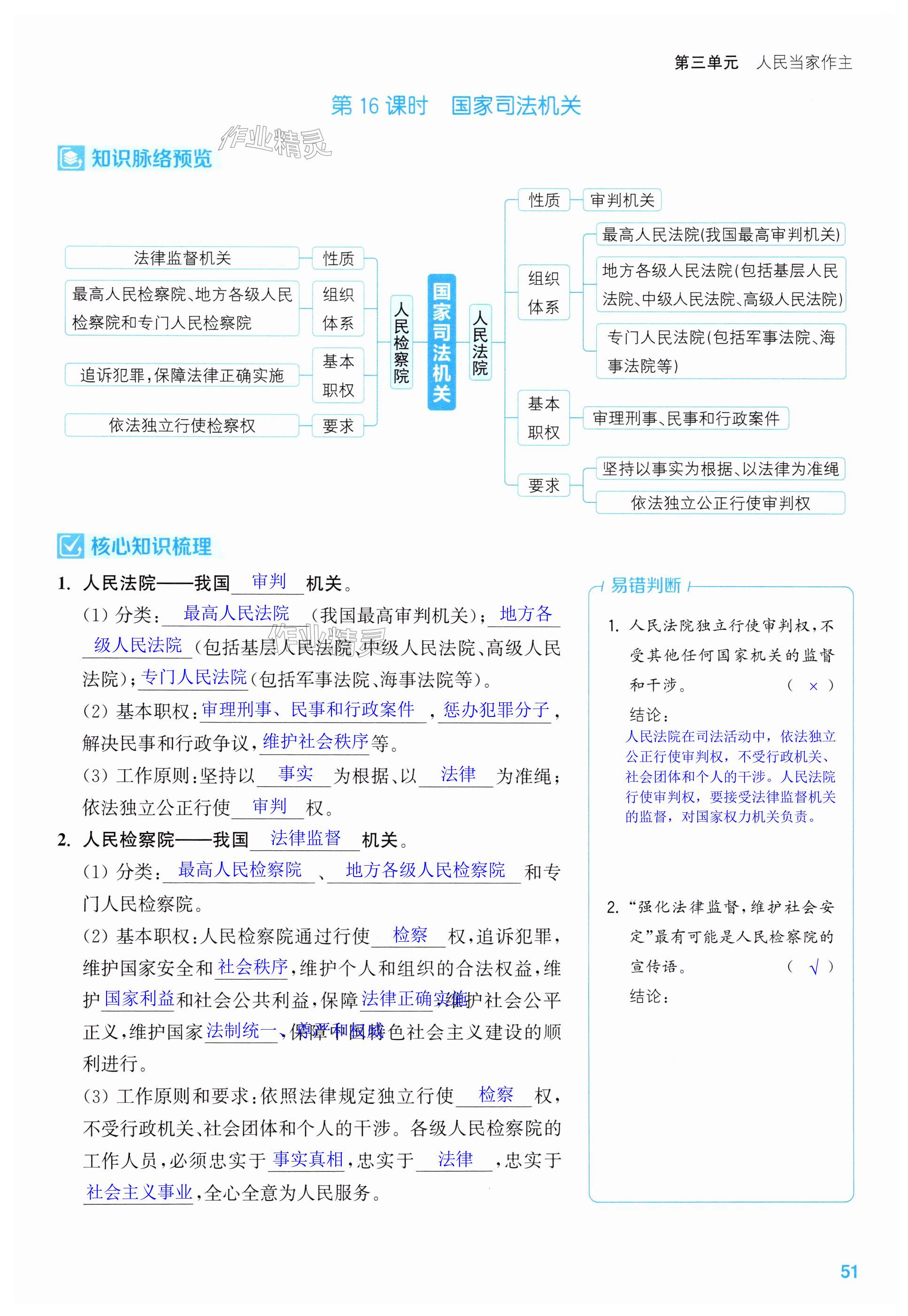 第51页