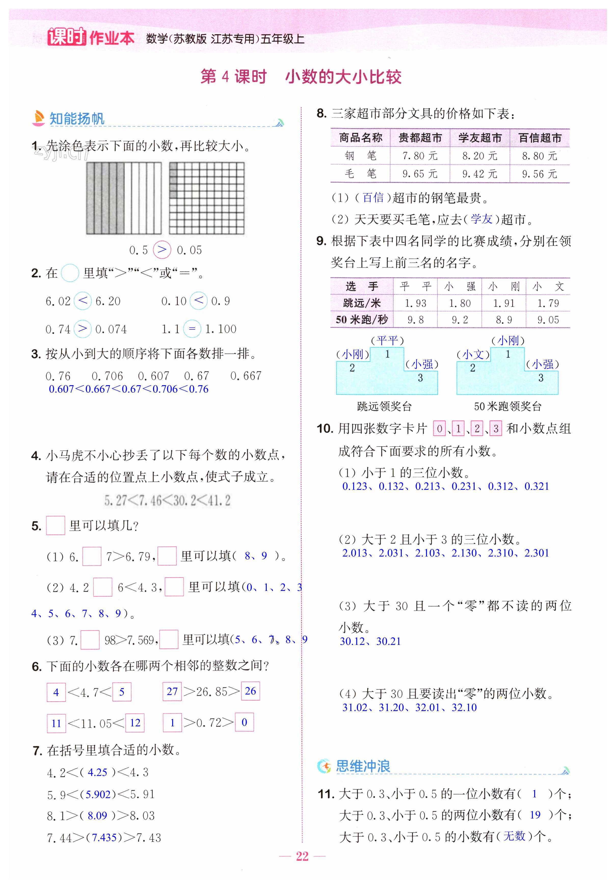 第22页