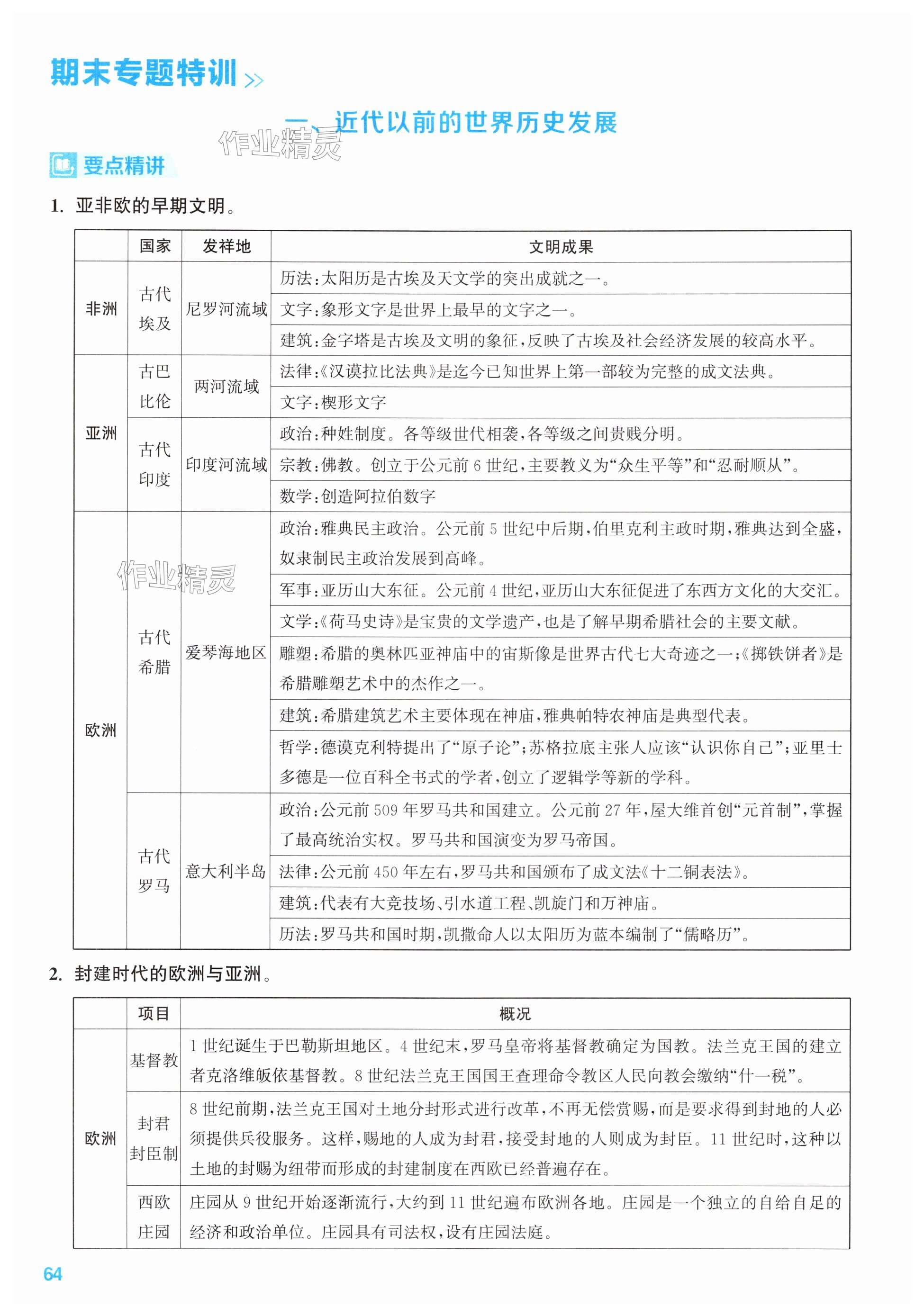 第64页