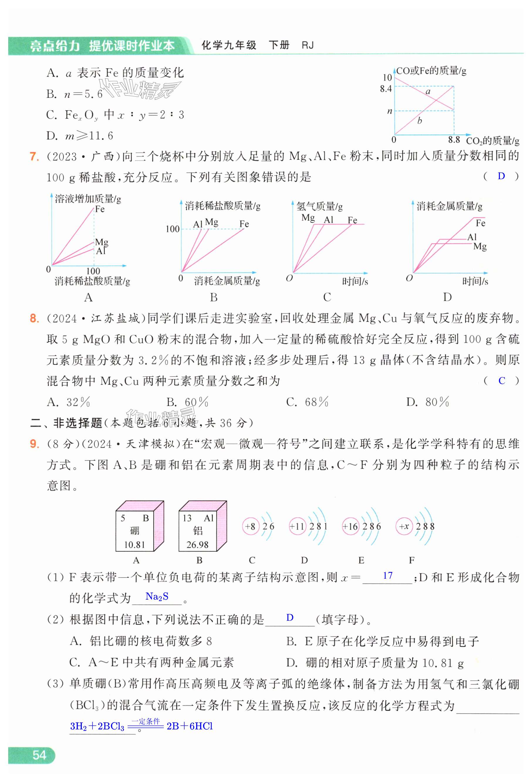 第54页