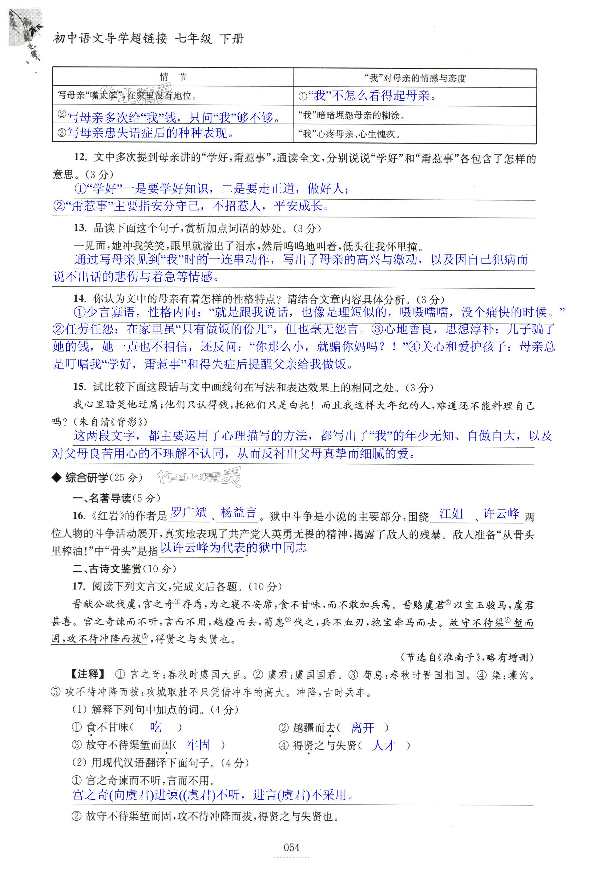 第54页