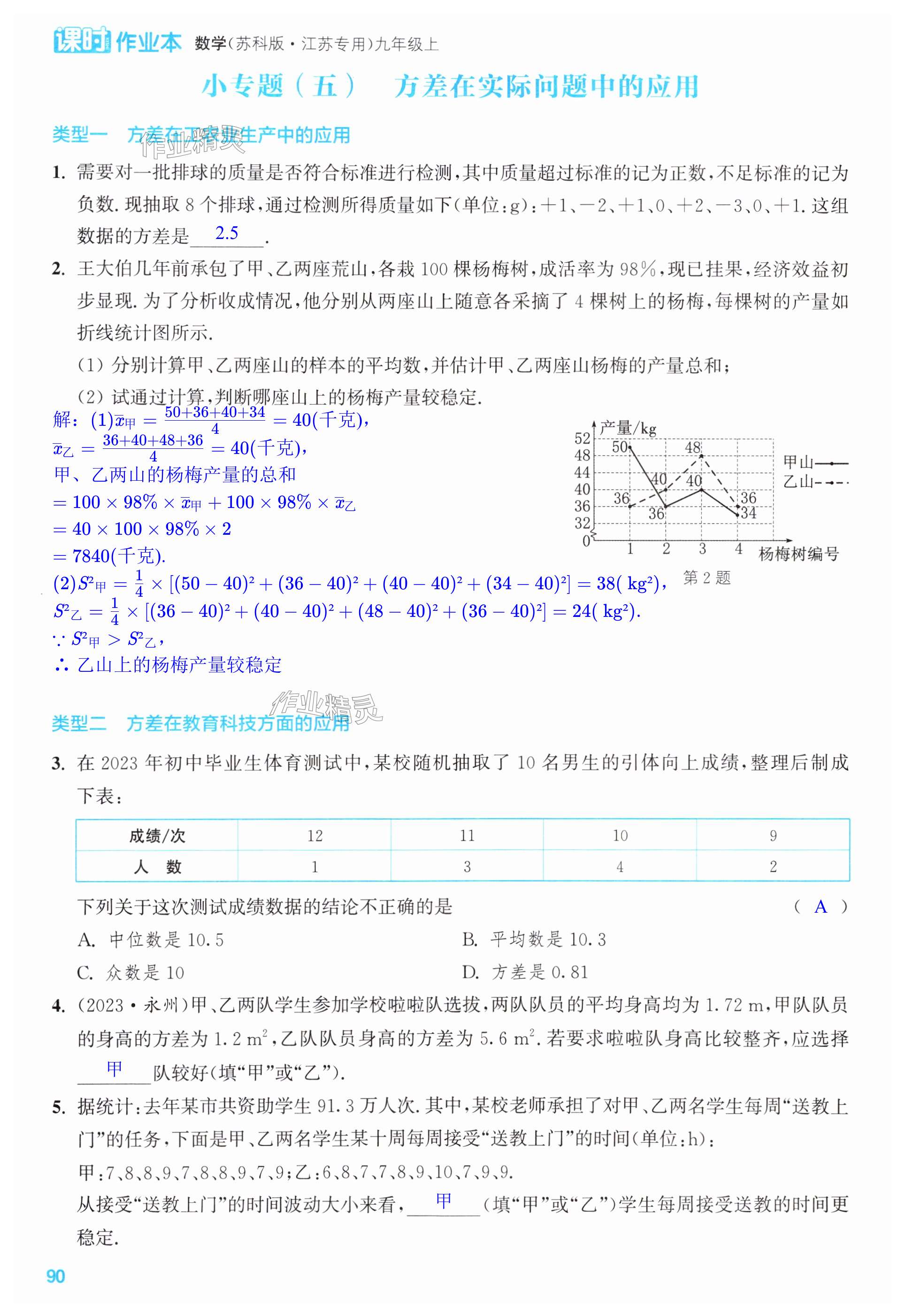 第90页