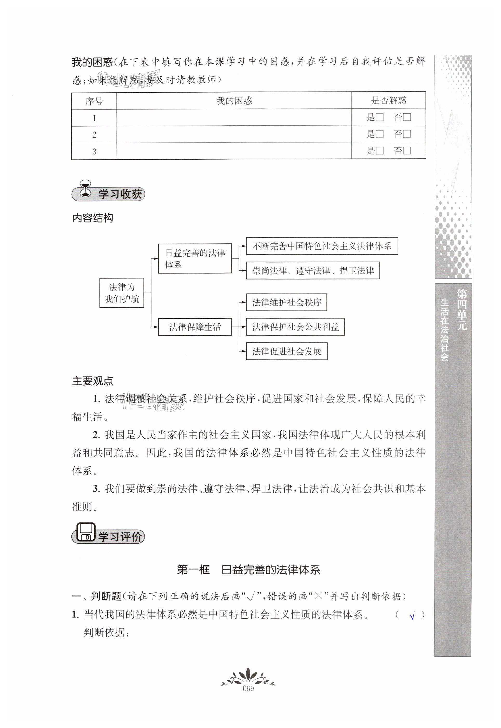 第69页