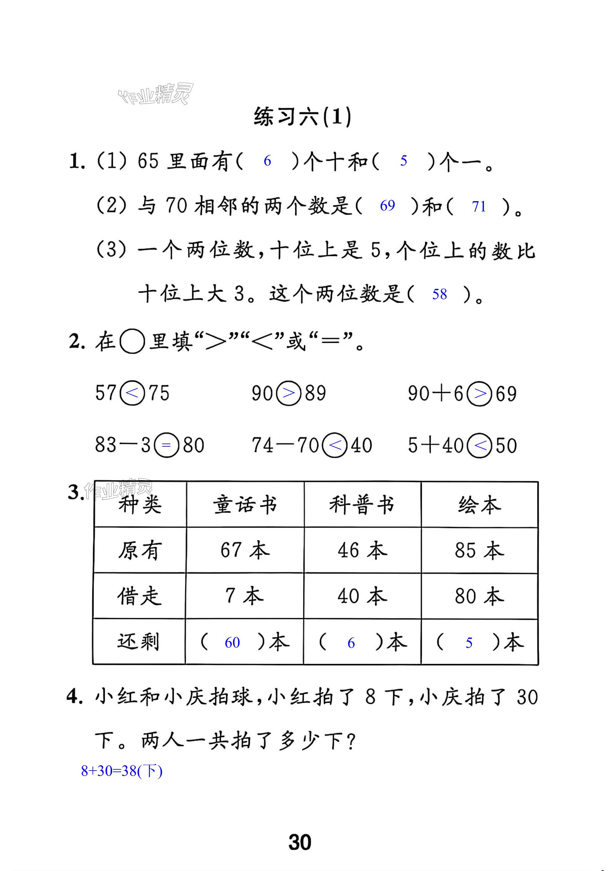 第30页