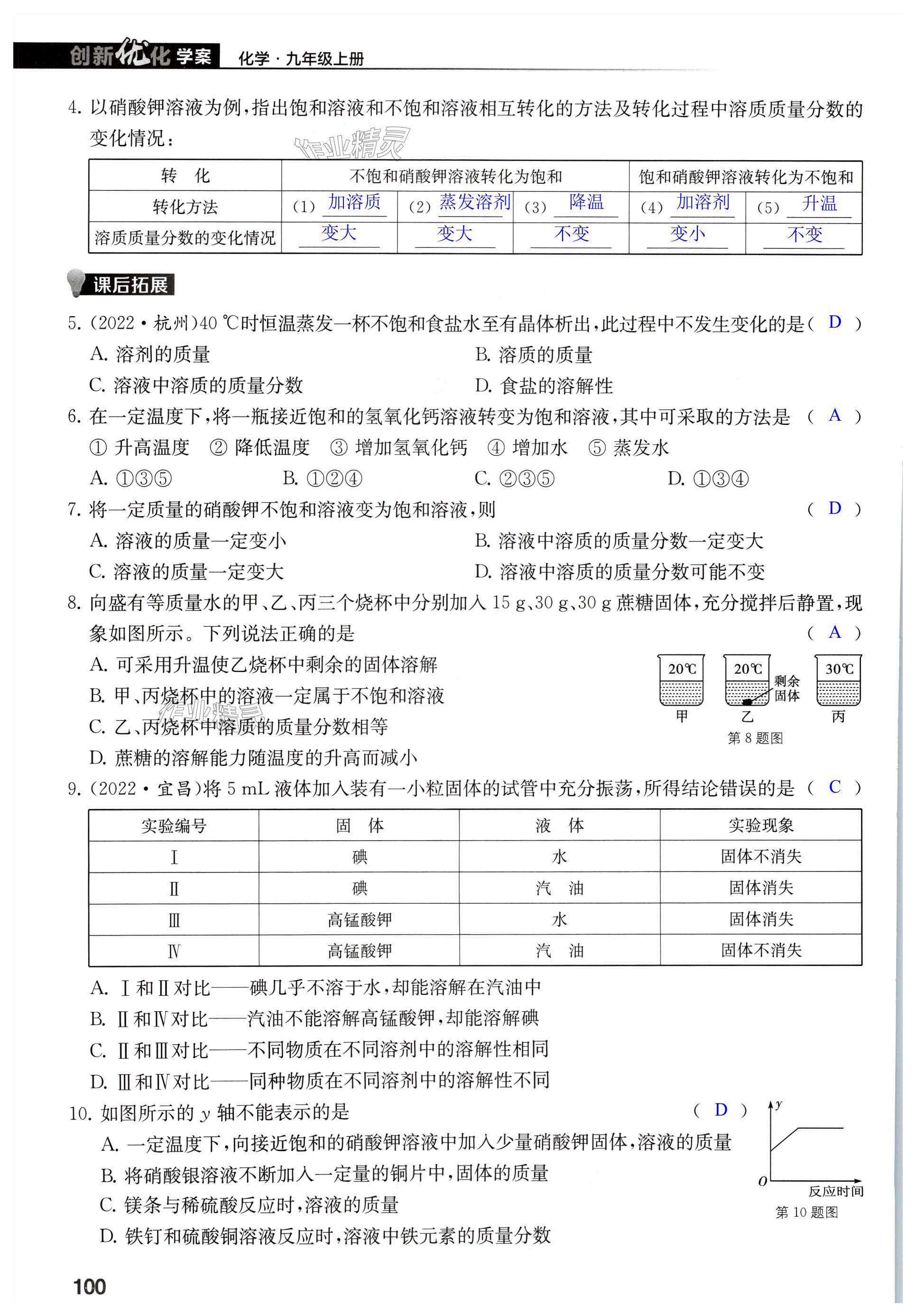 第100页