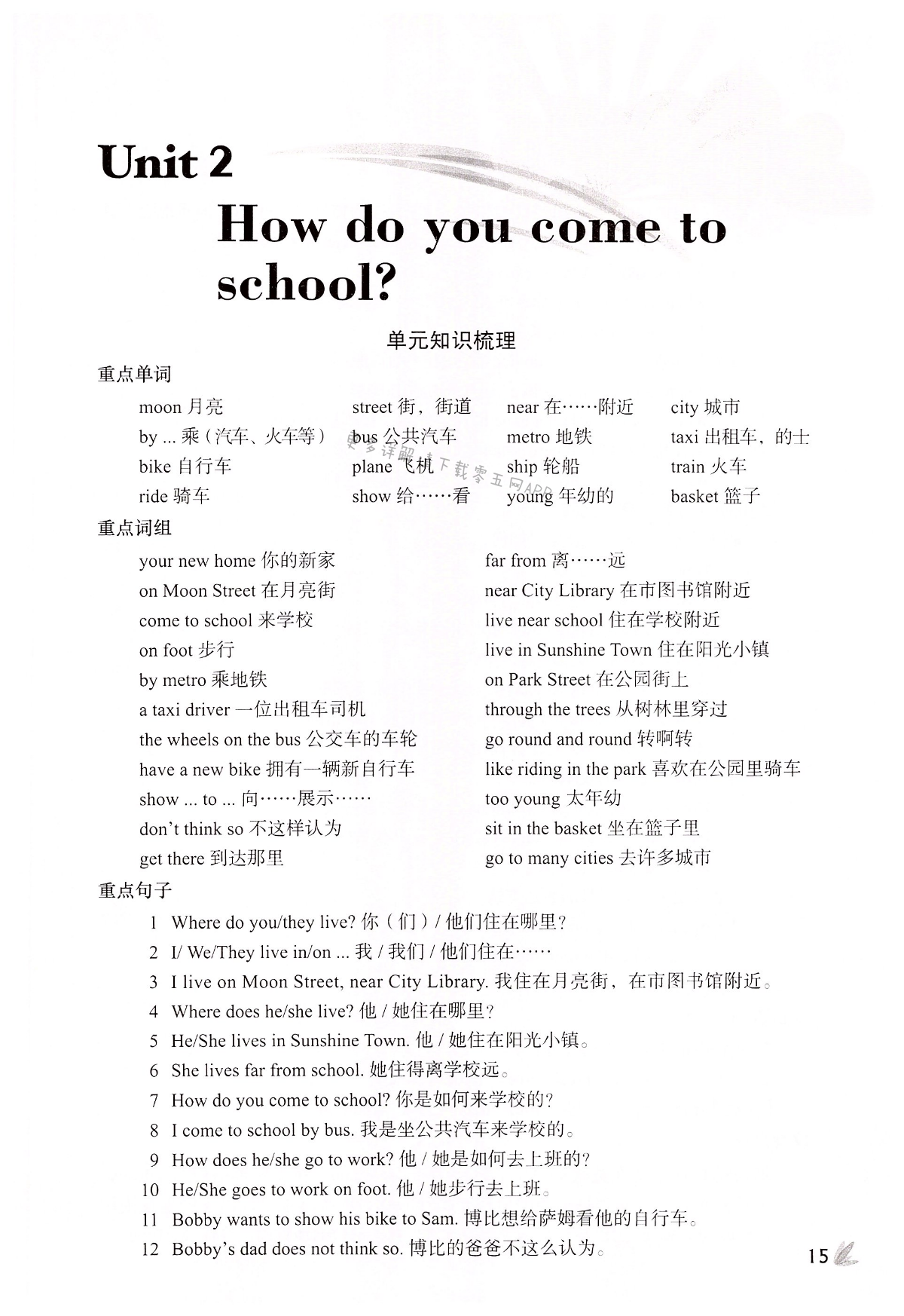 Unit 2  How do you come to school? - 第15页