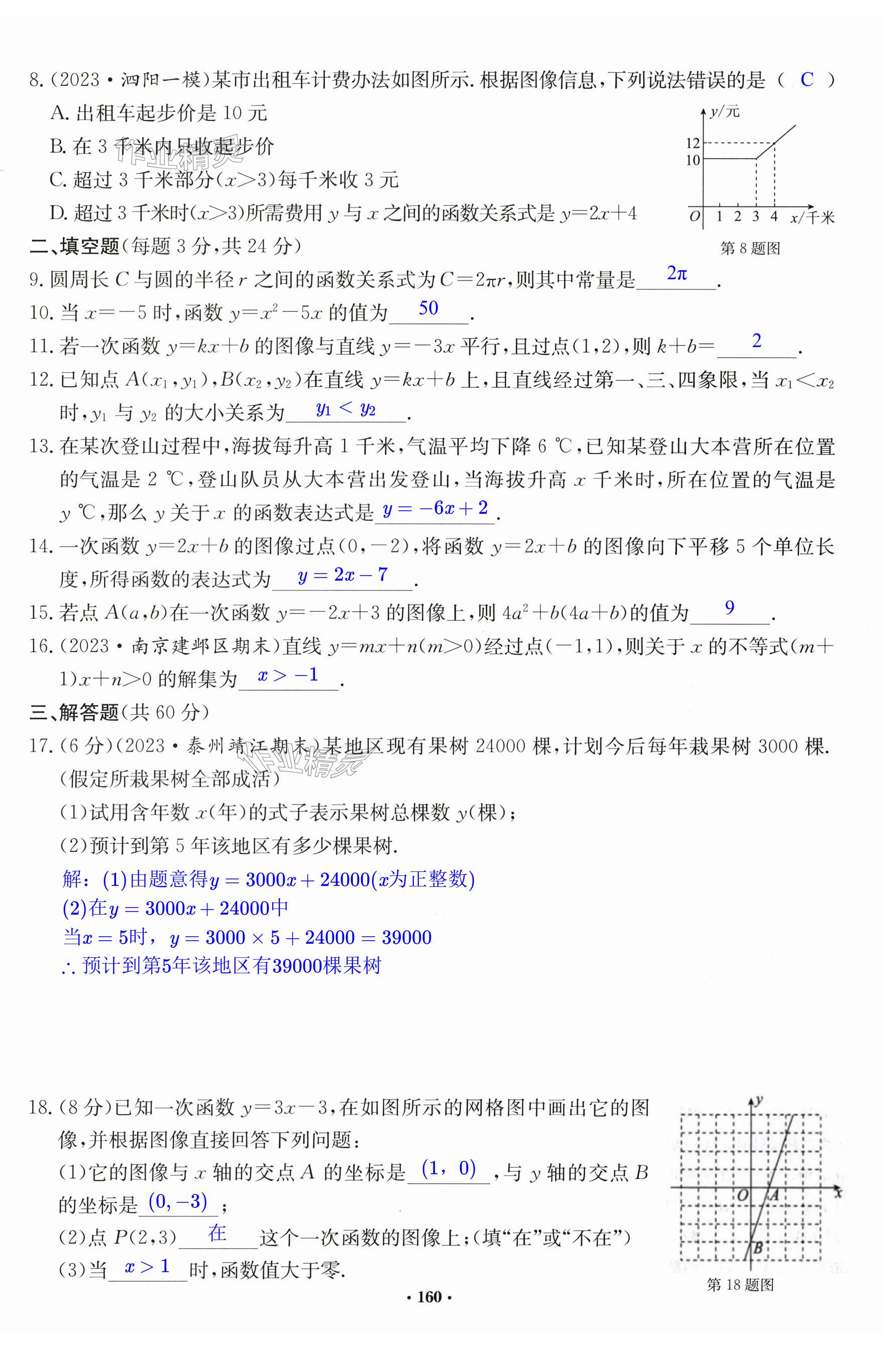 第160页