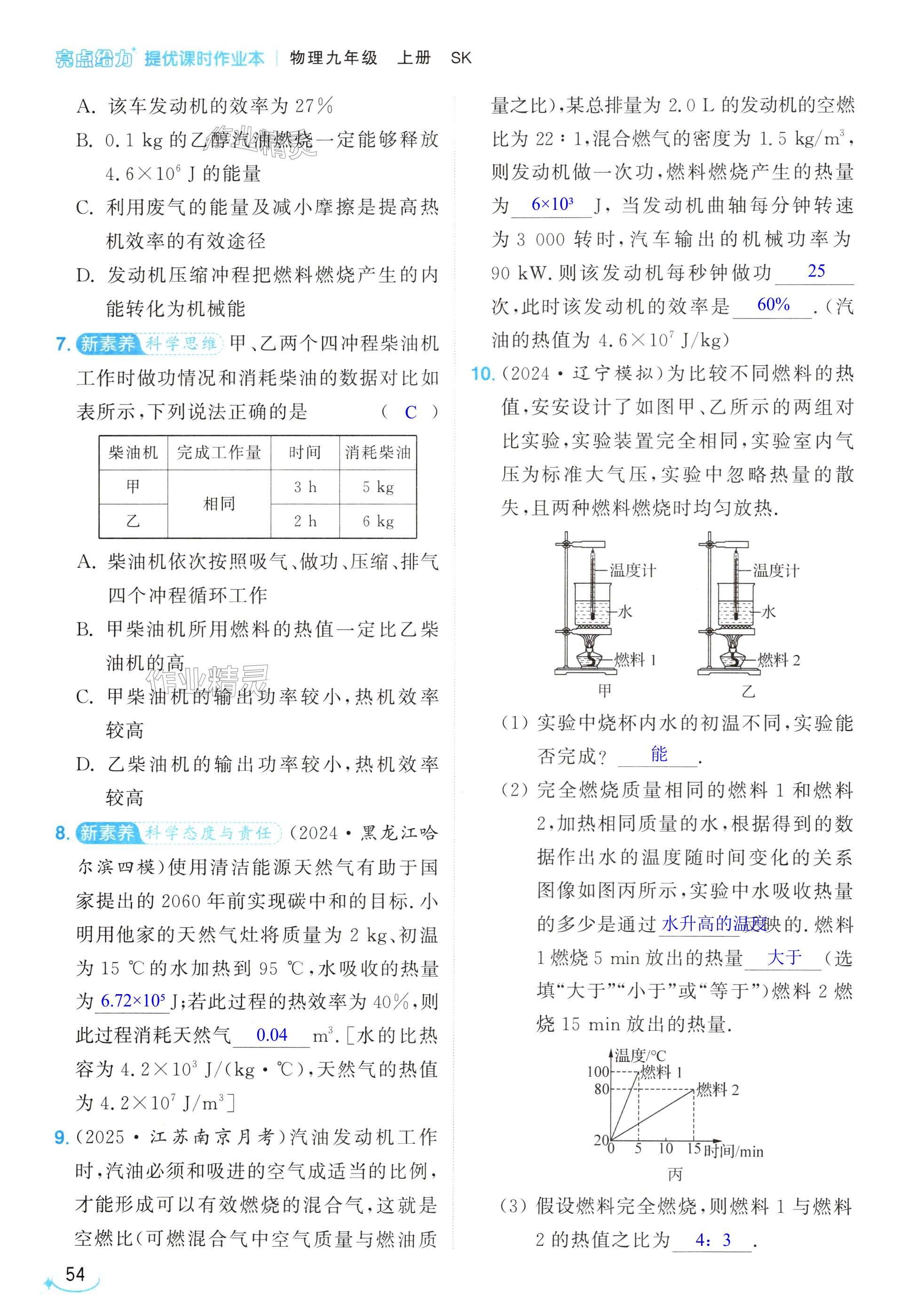 第54页