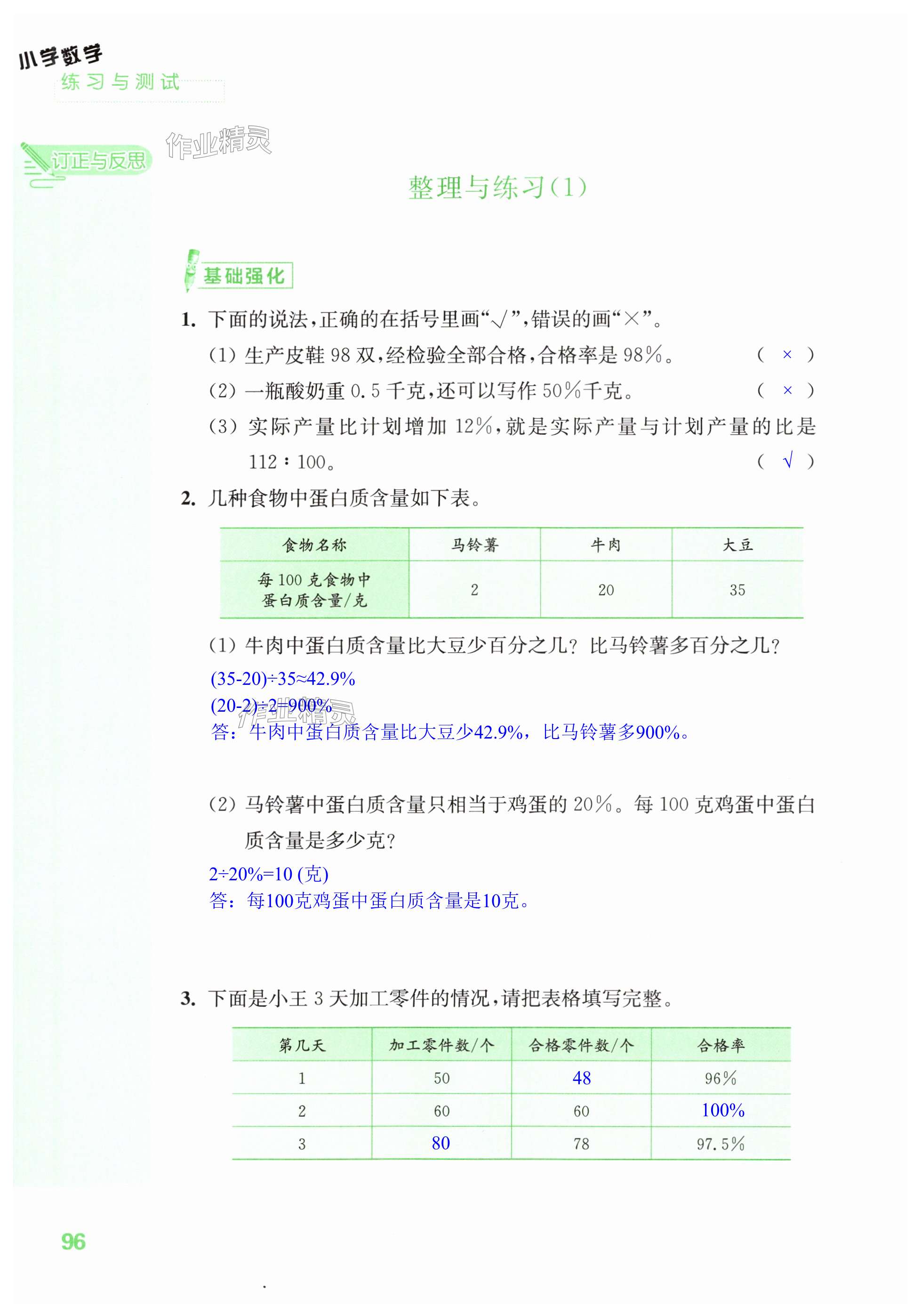 第96页
