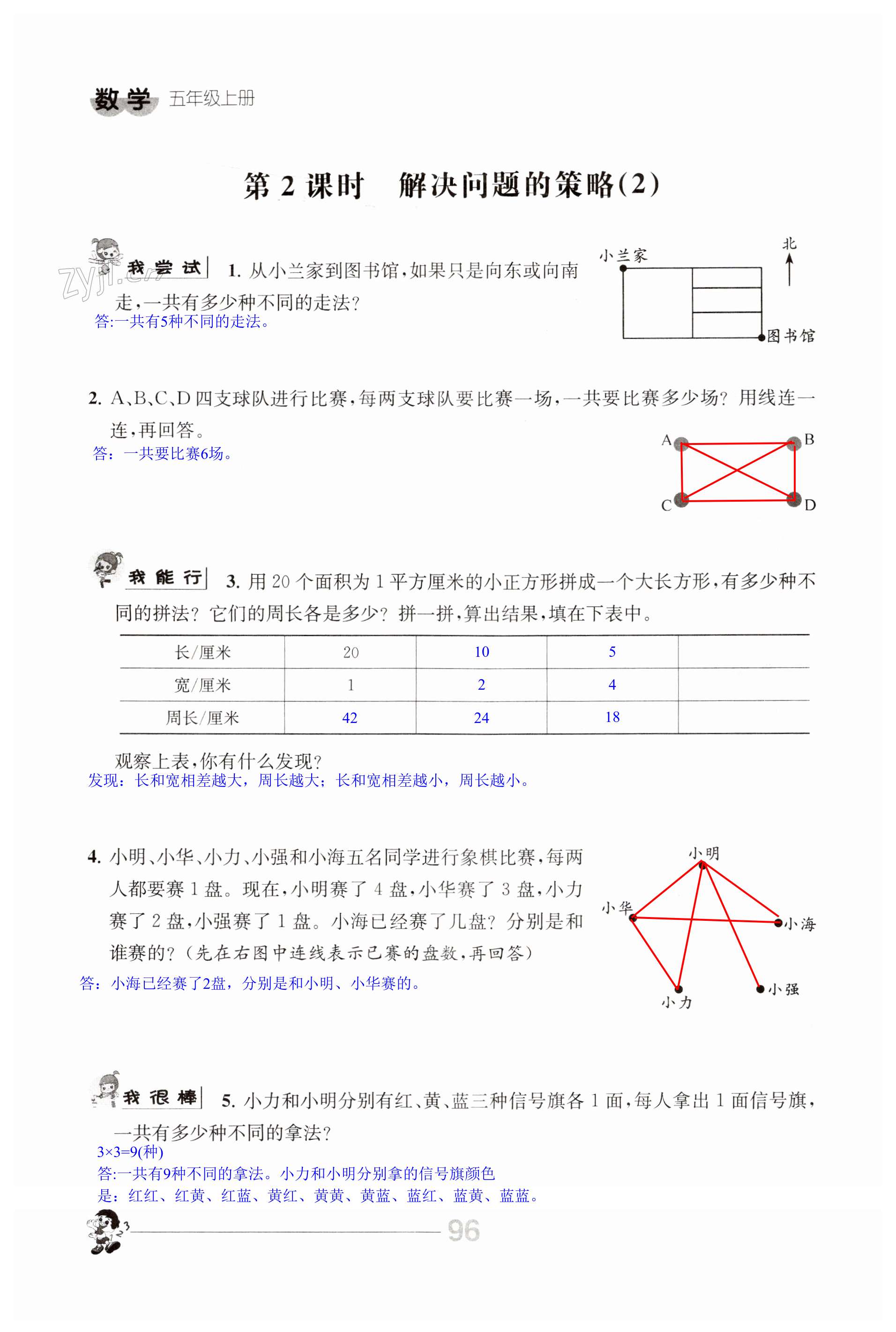 第96页