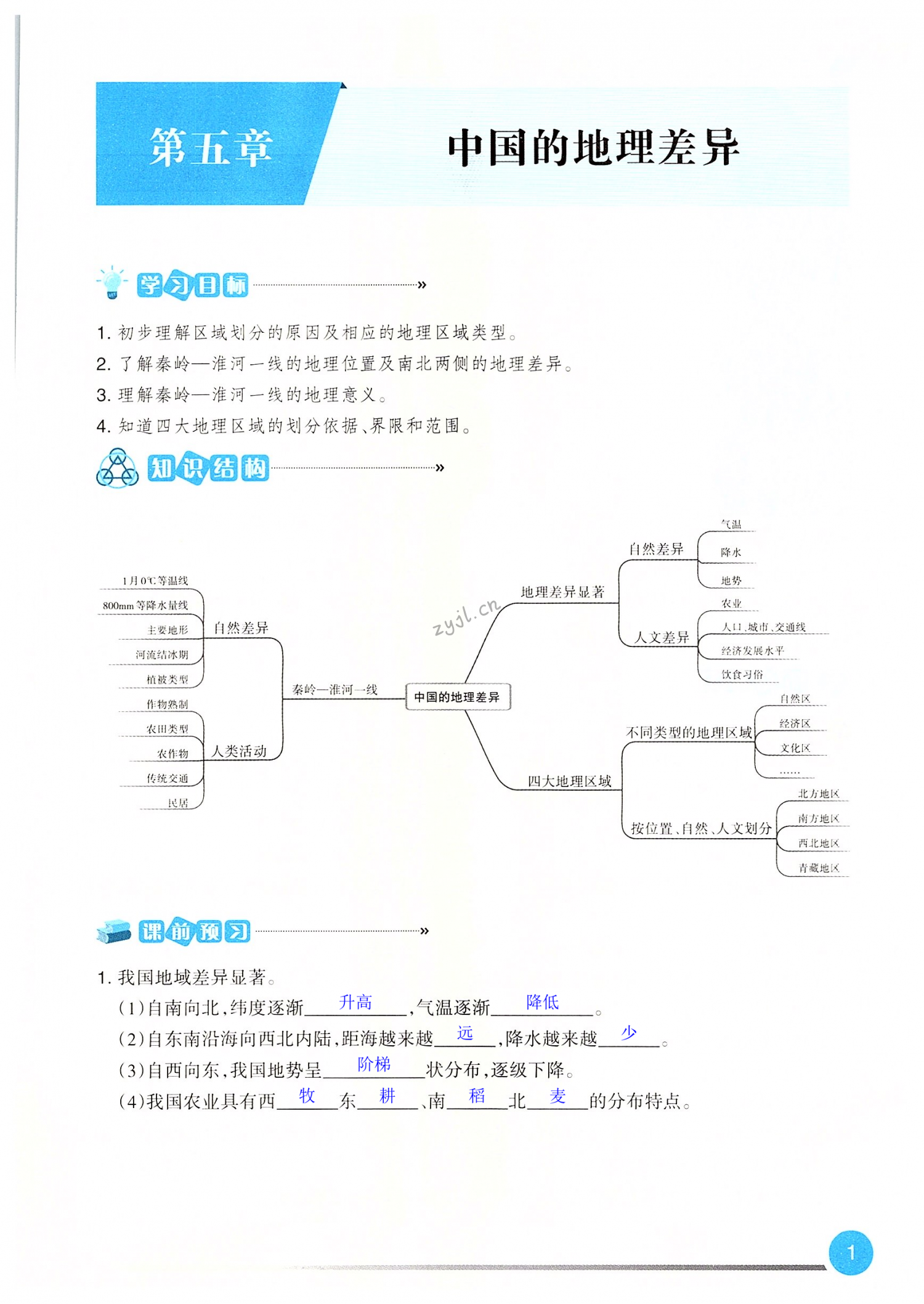 2022年學(xué)習(xí)指要八年級(jí)地理下冊人教版 第1頁