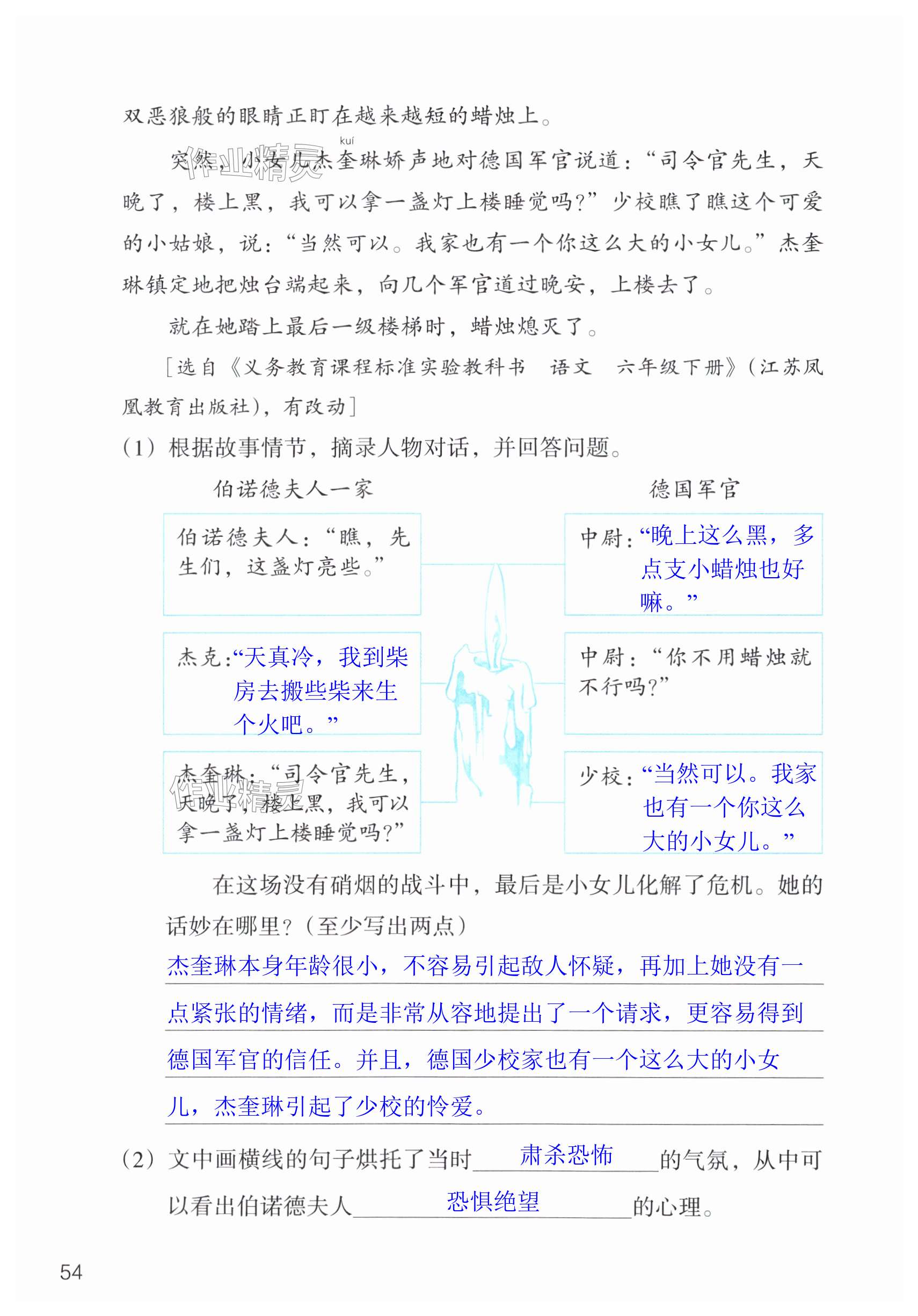 第54页