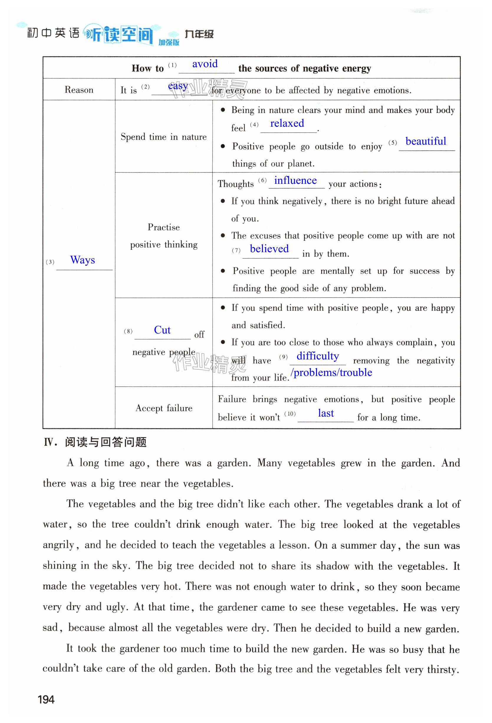 第194页