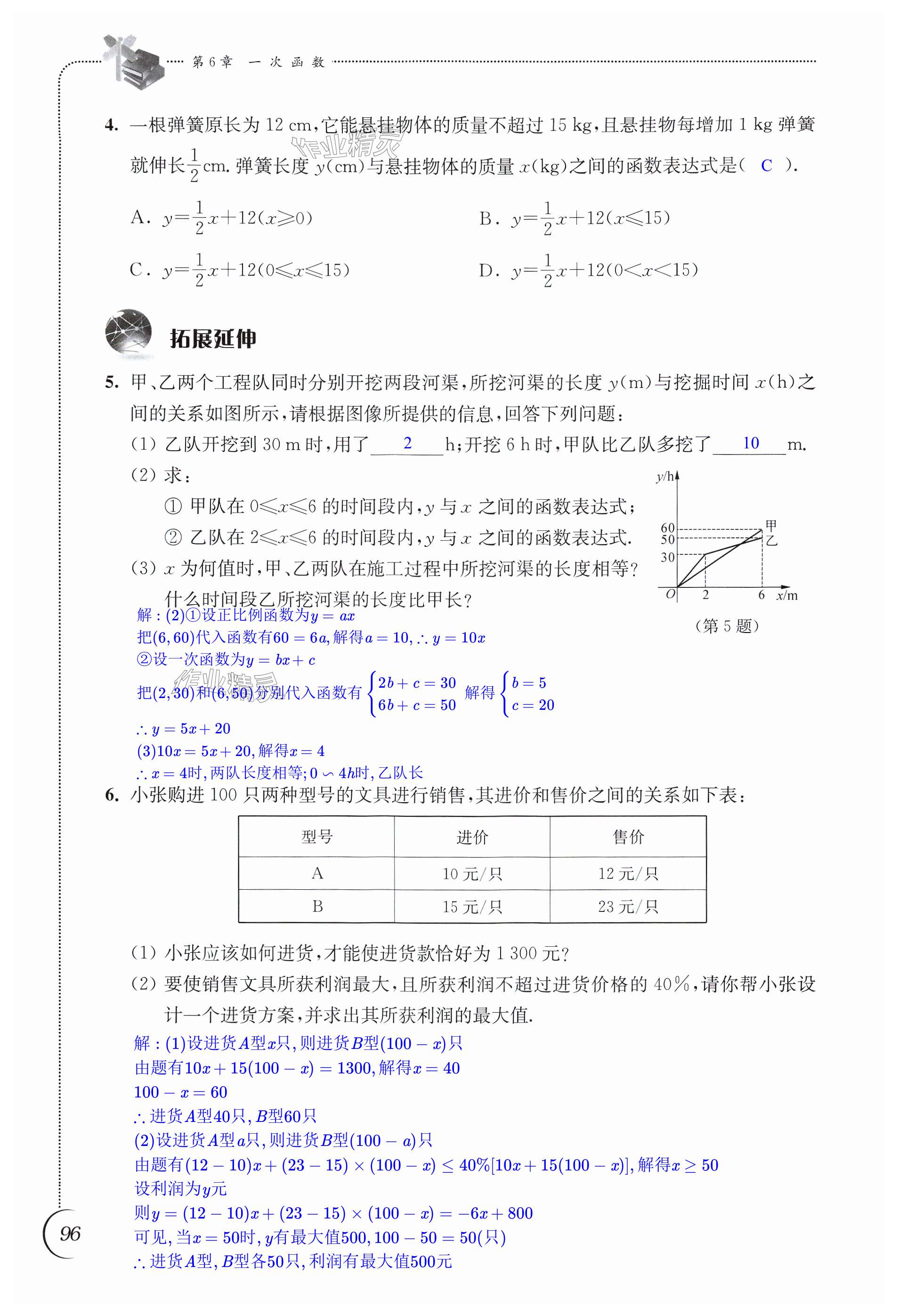 第96页