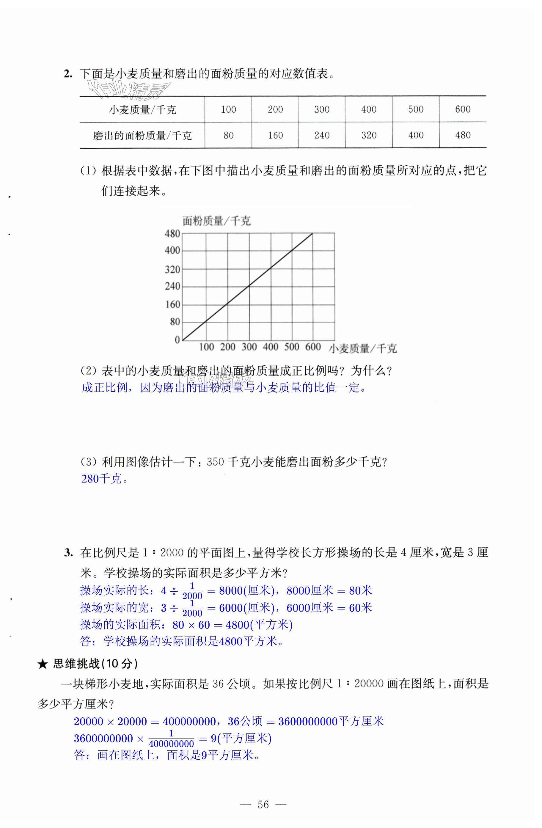 第56页