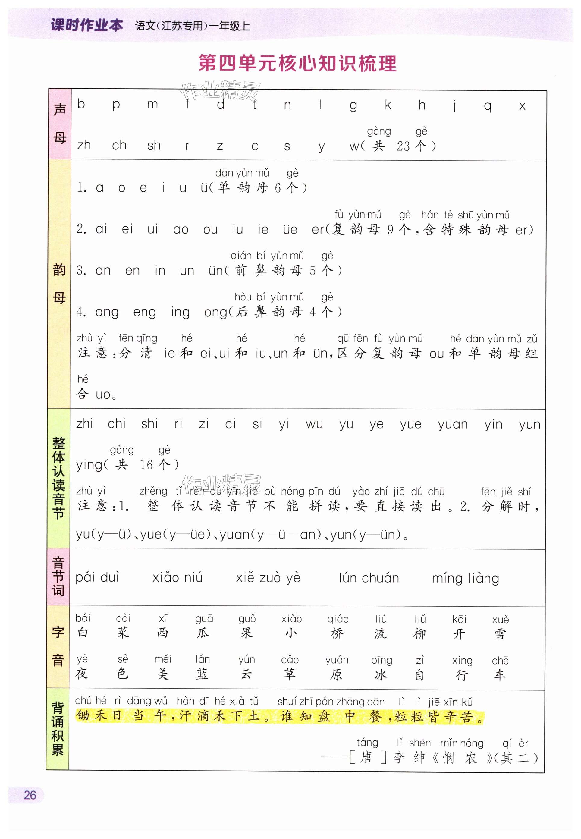 第26页