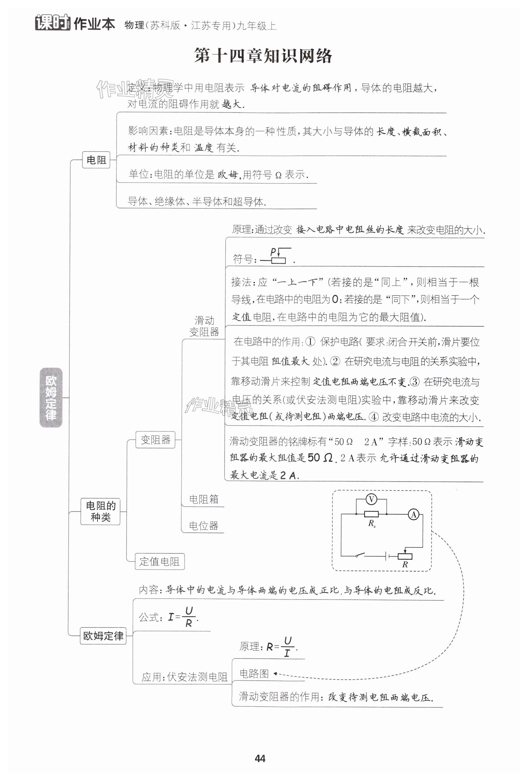 第44页