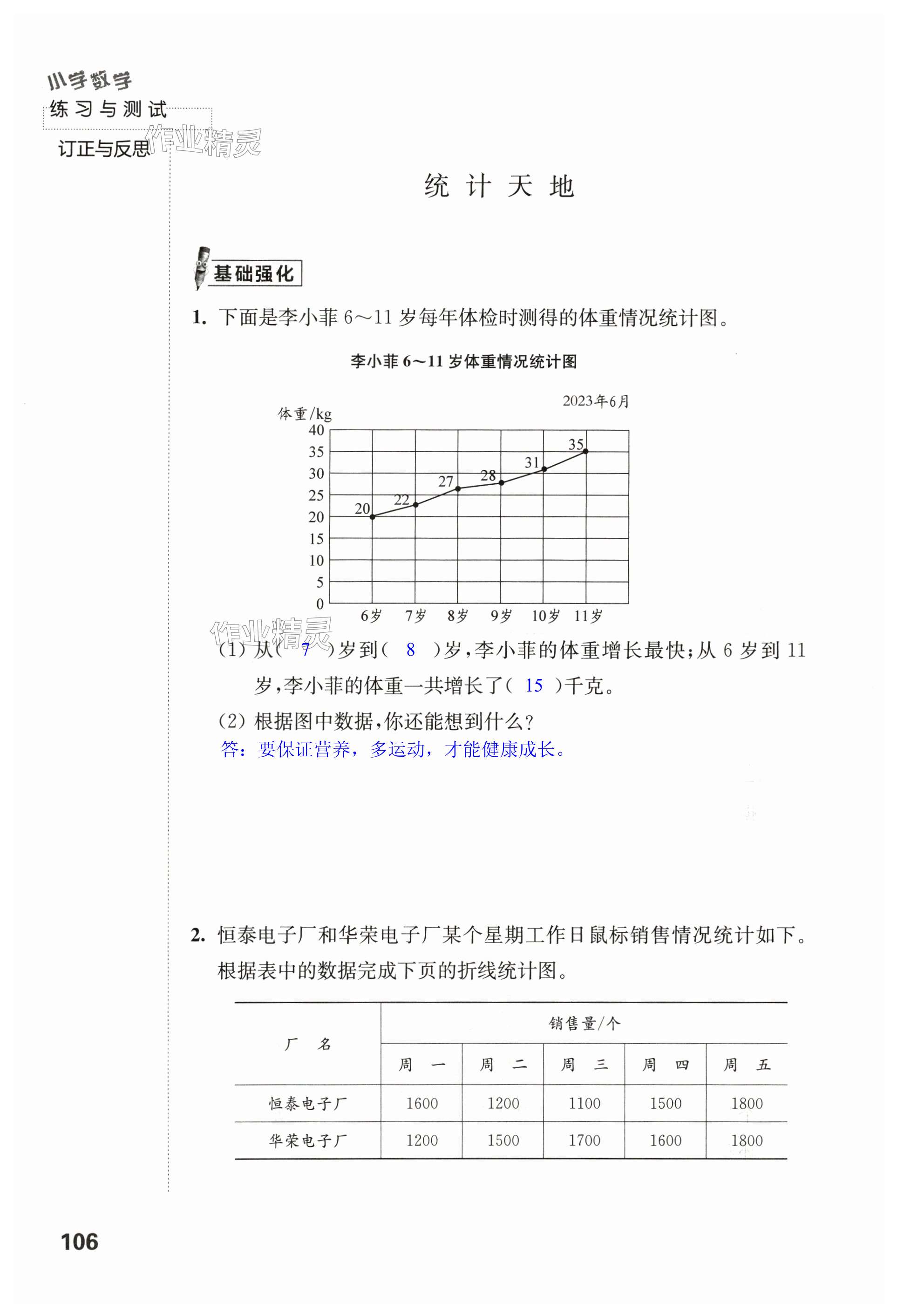 第106页