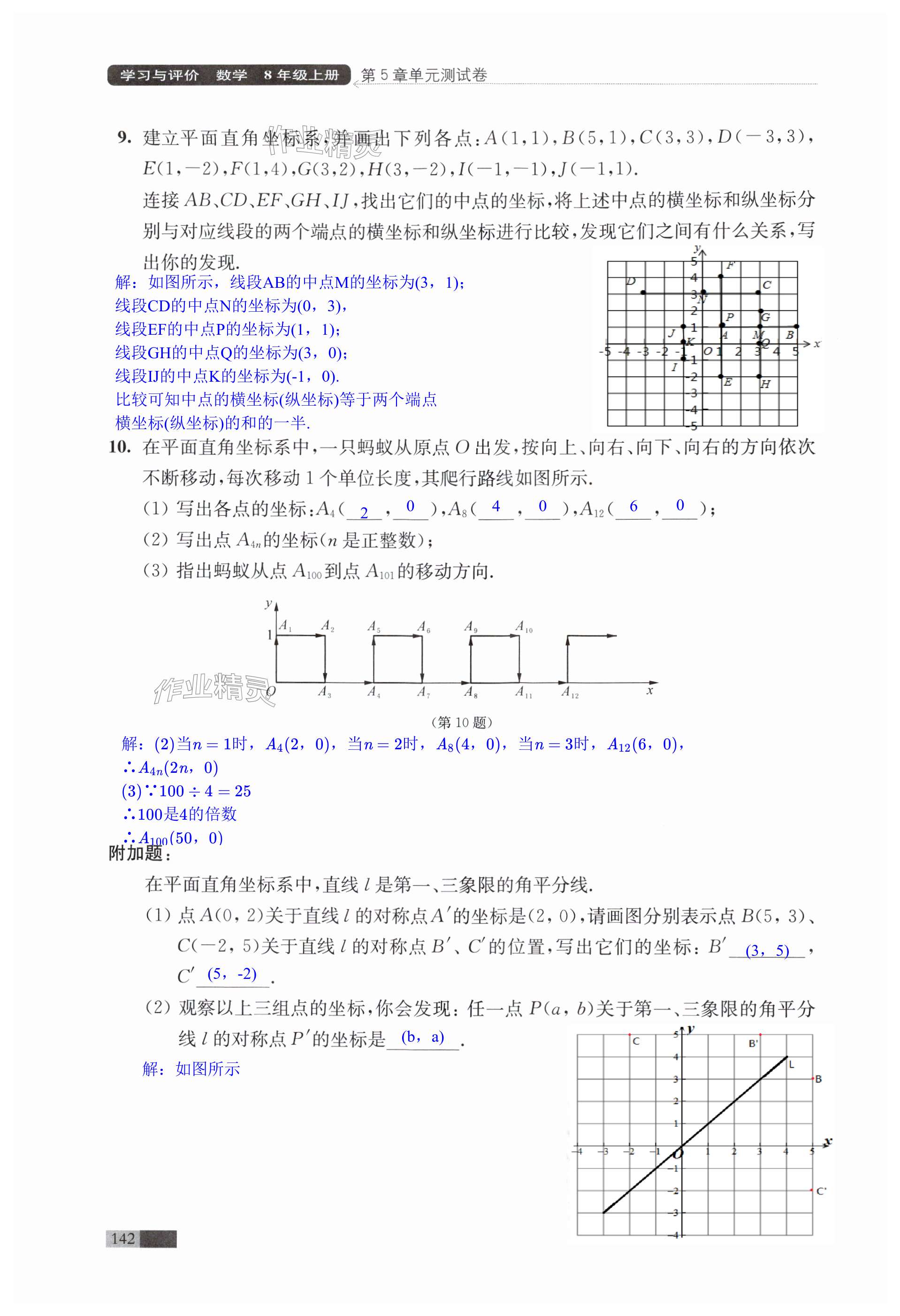 第142页