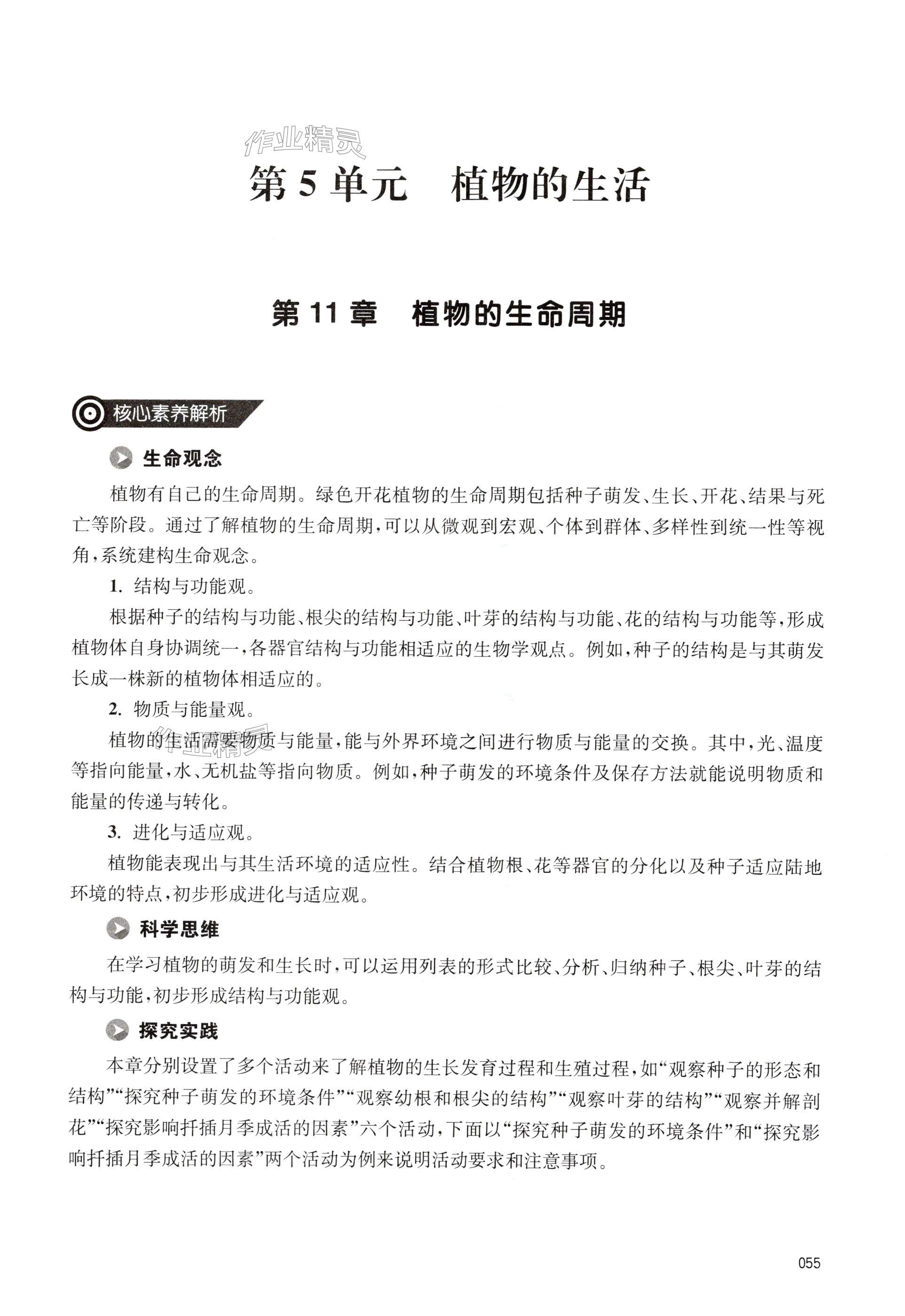 第55页