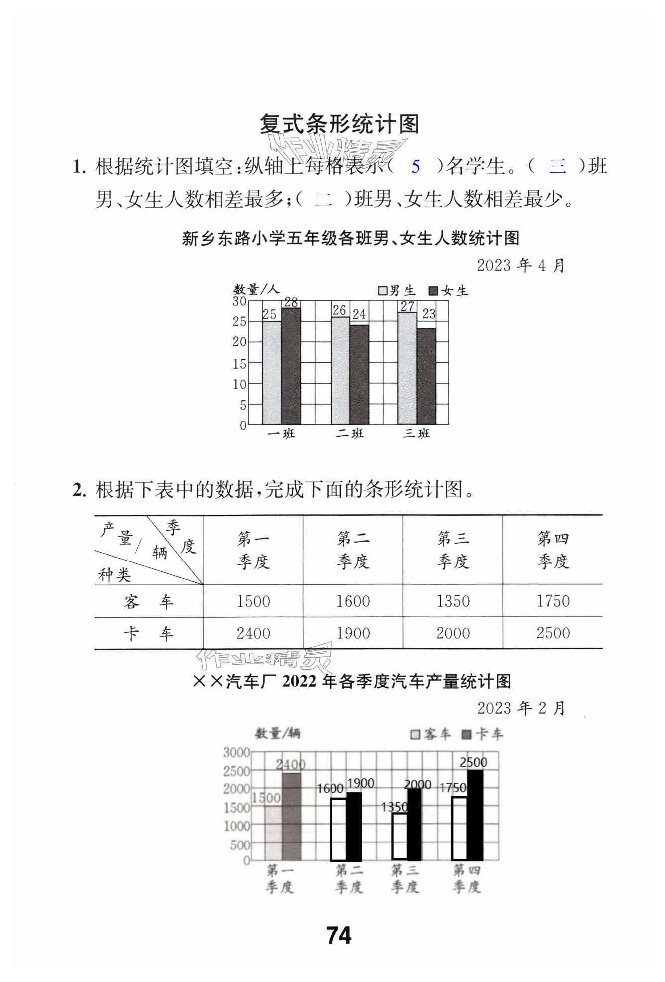 第74页