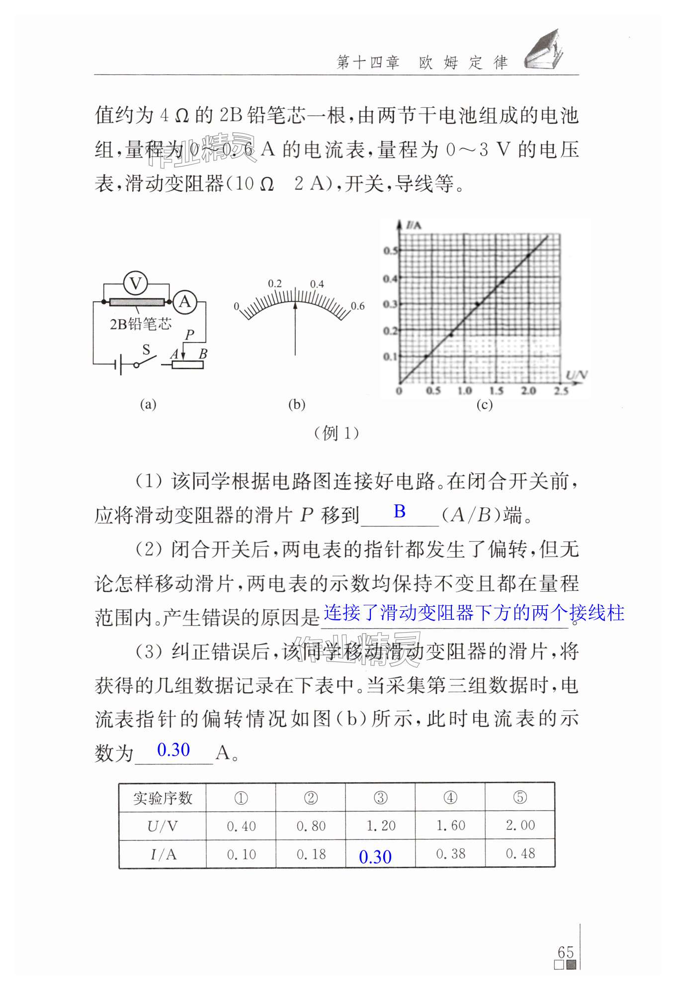 第65页