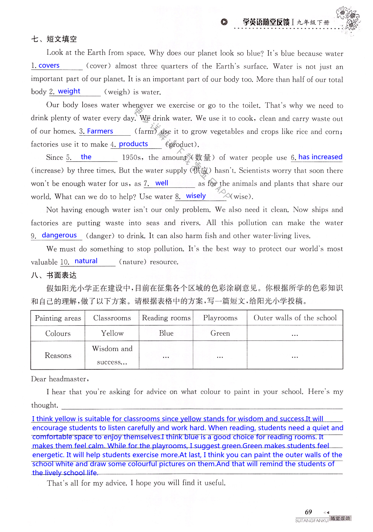 中考英语总复习 Unit 2 of 9A - 第69页