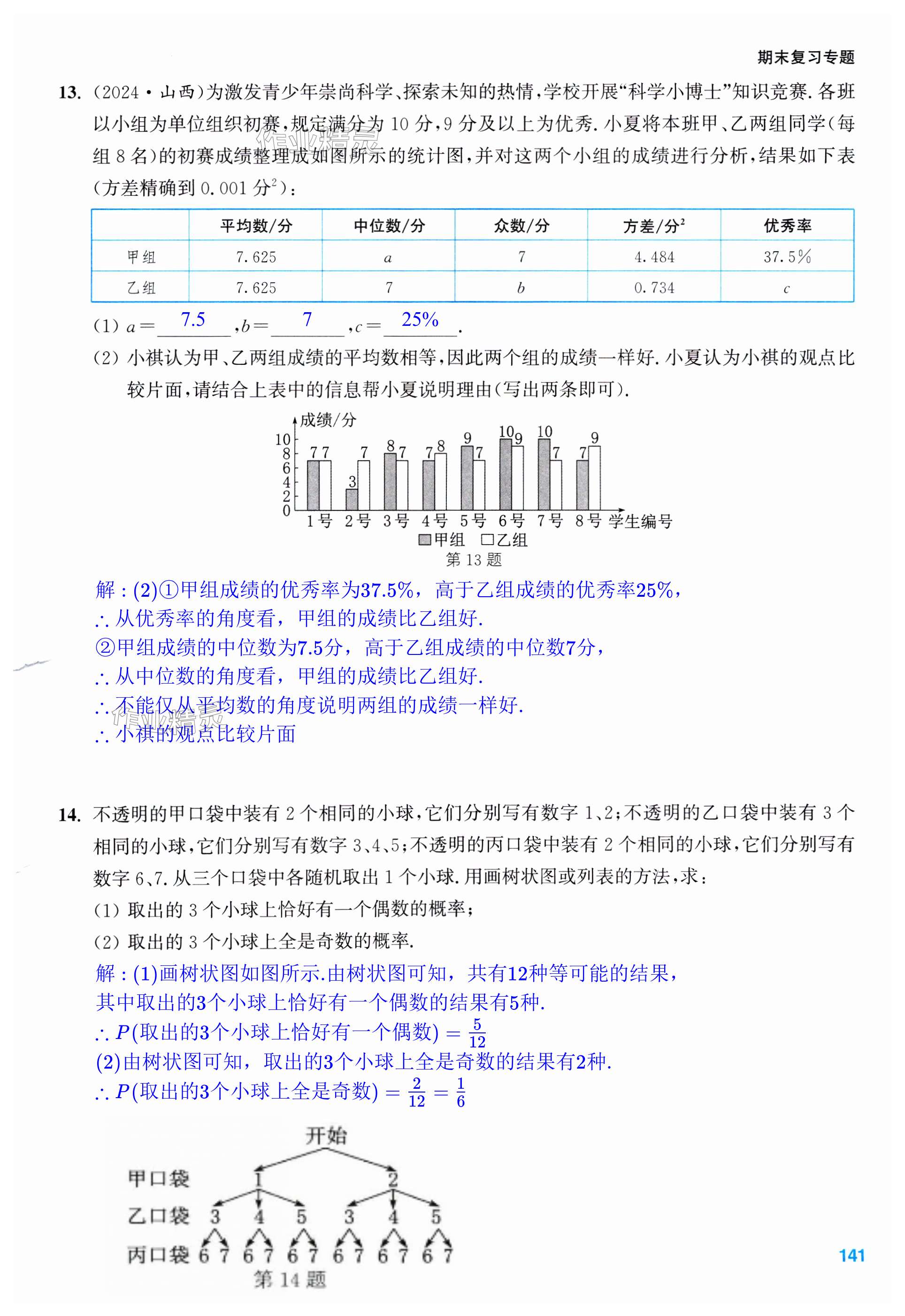 第141页