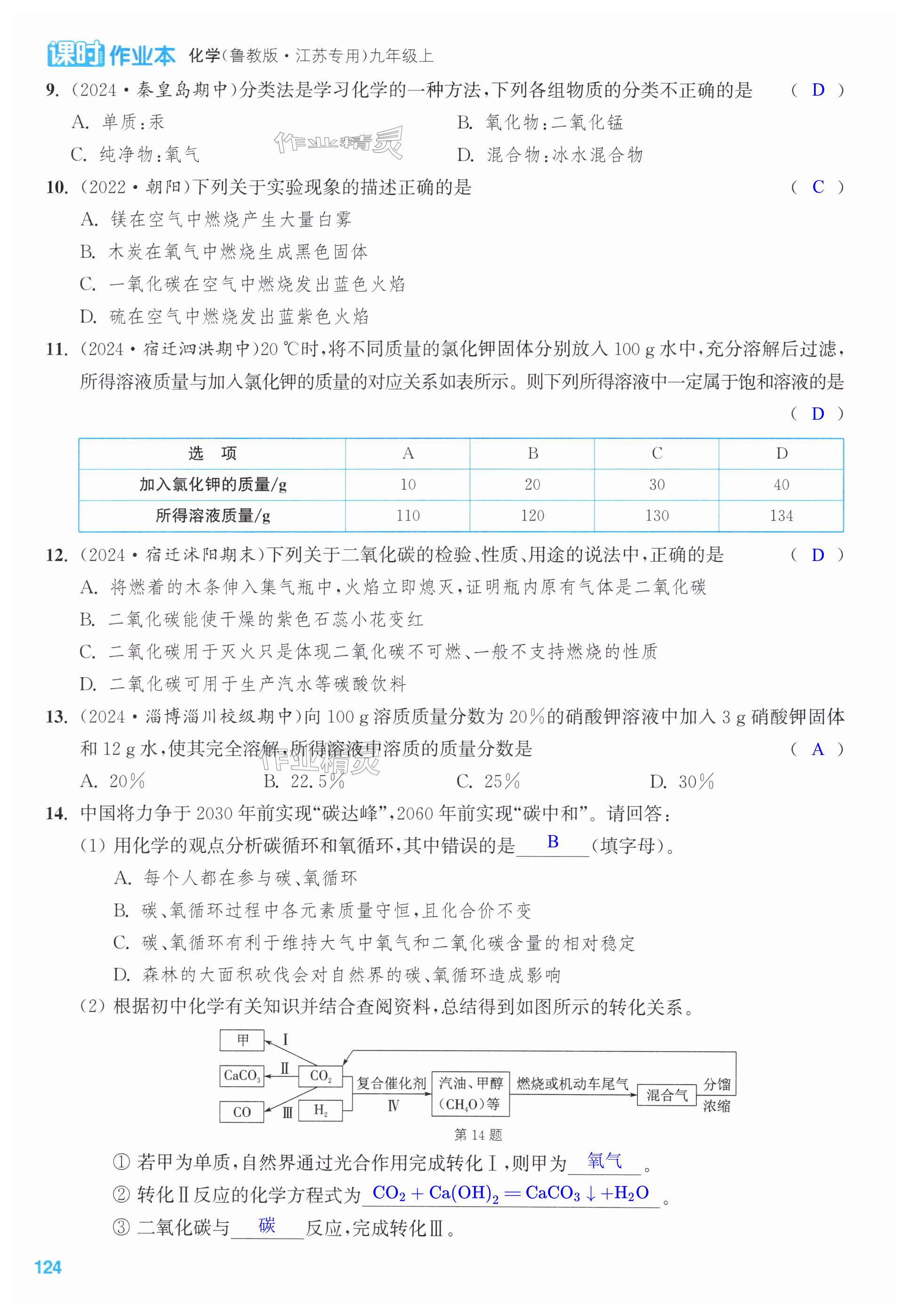 第124页