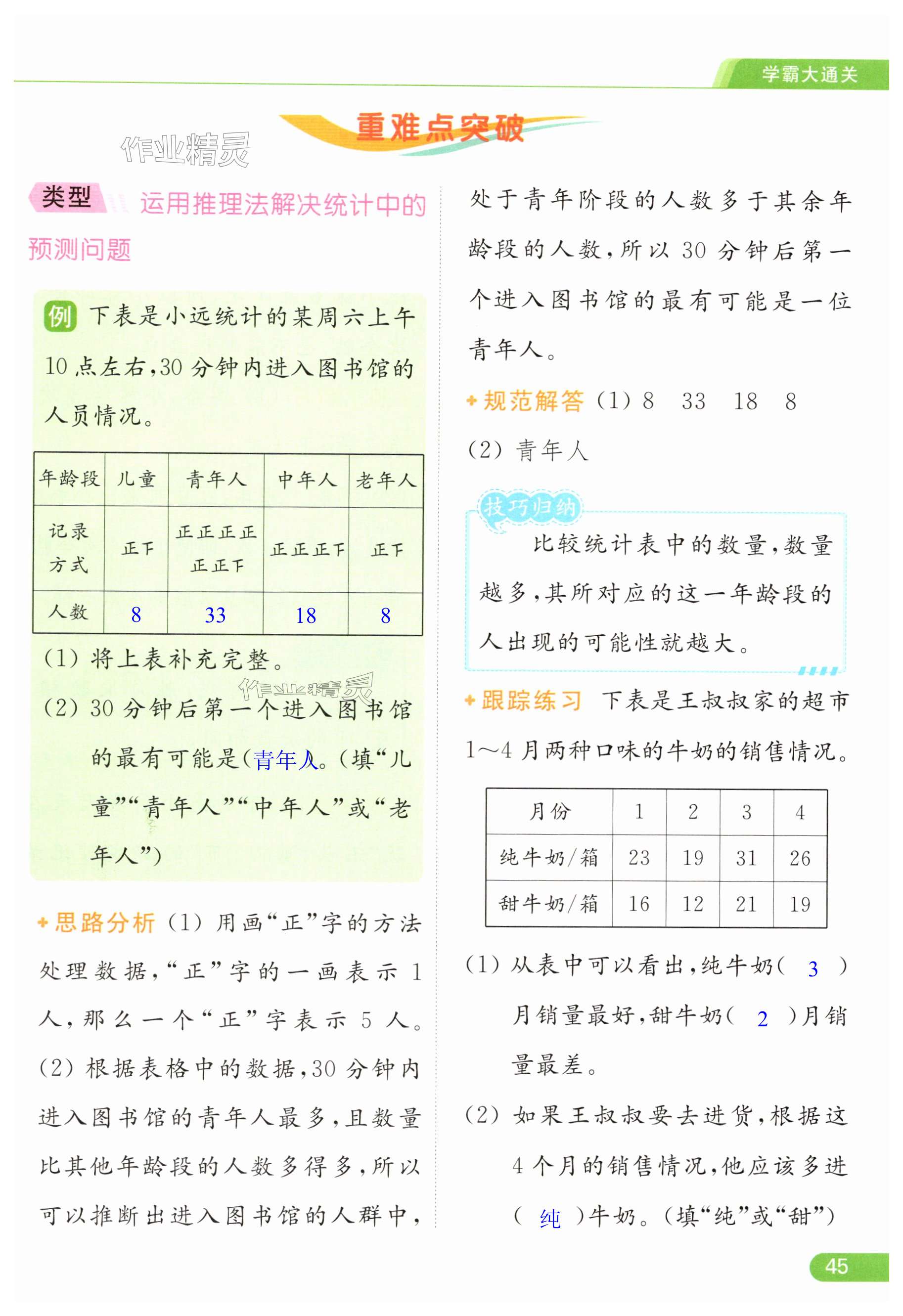 第45页