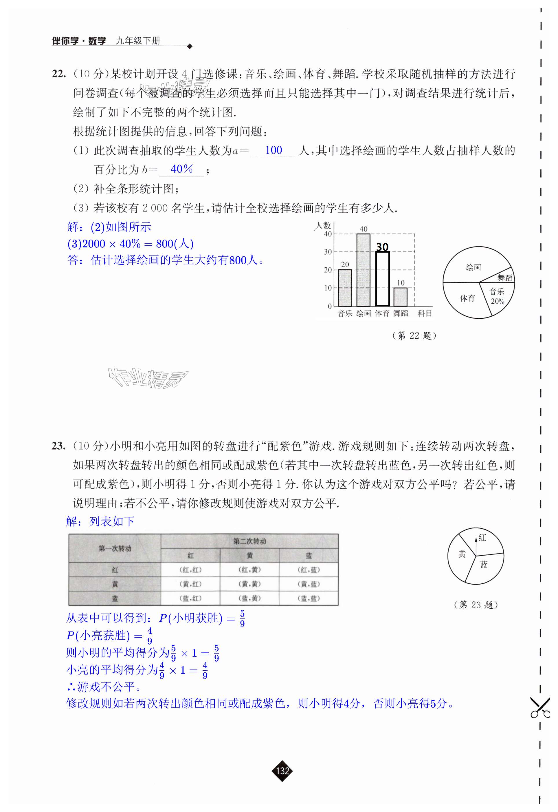 第132页