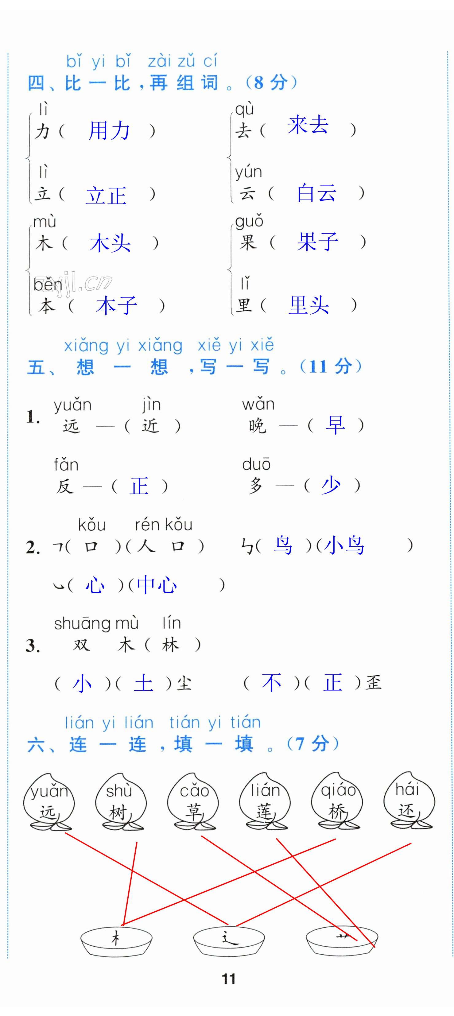 第32页