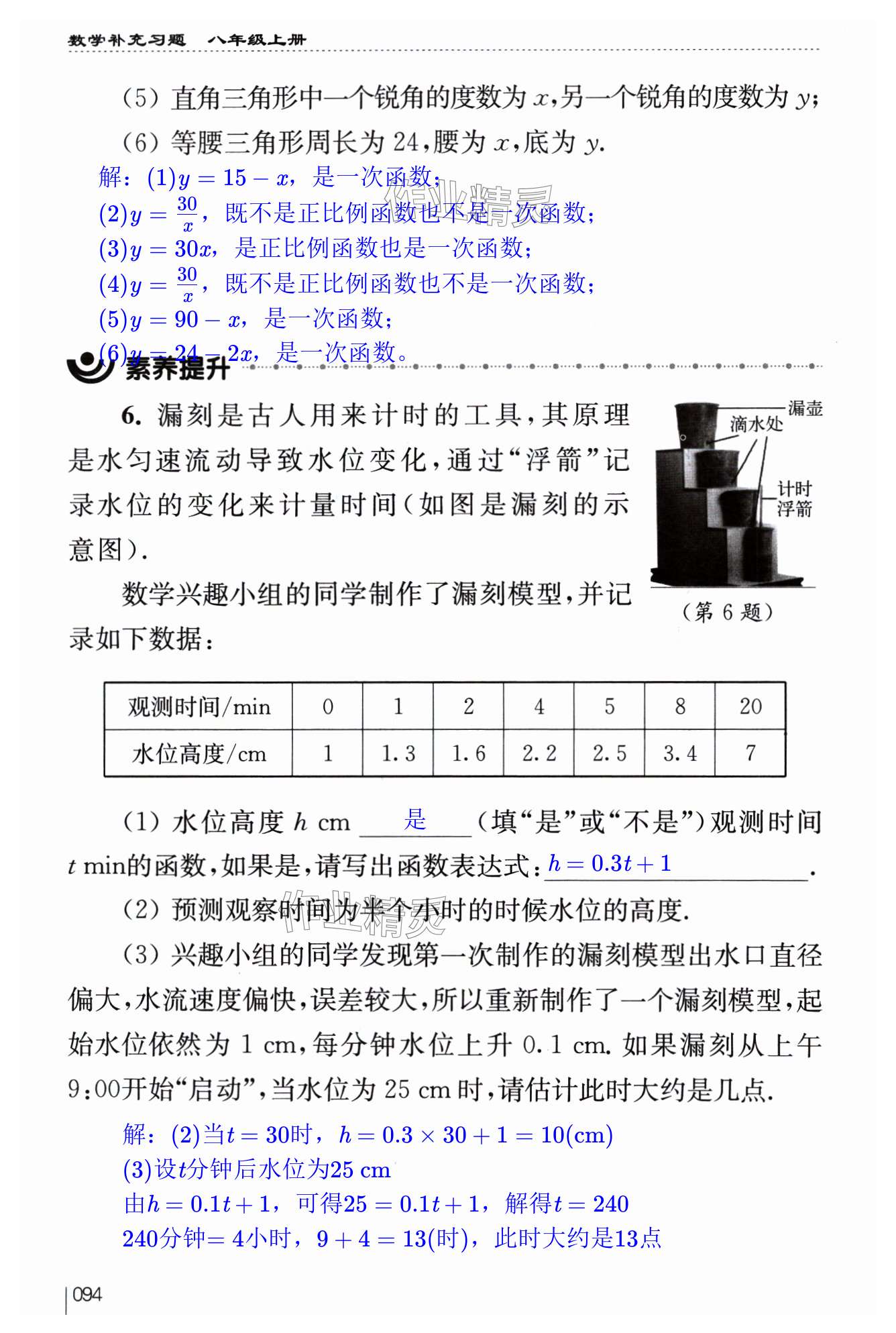 第94页