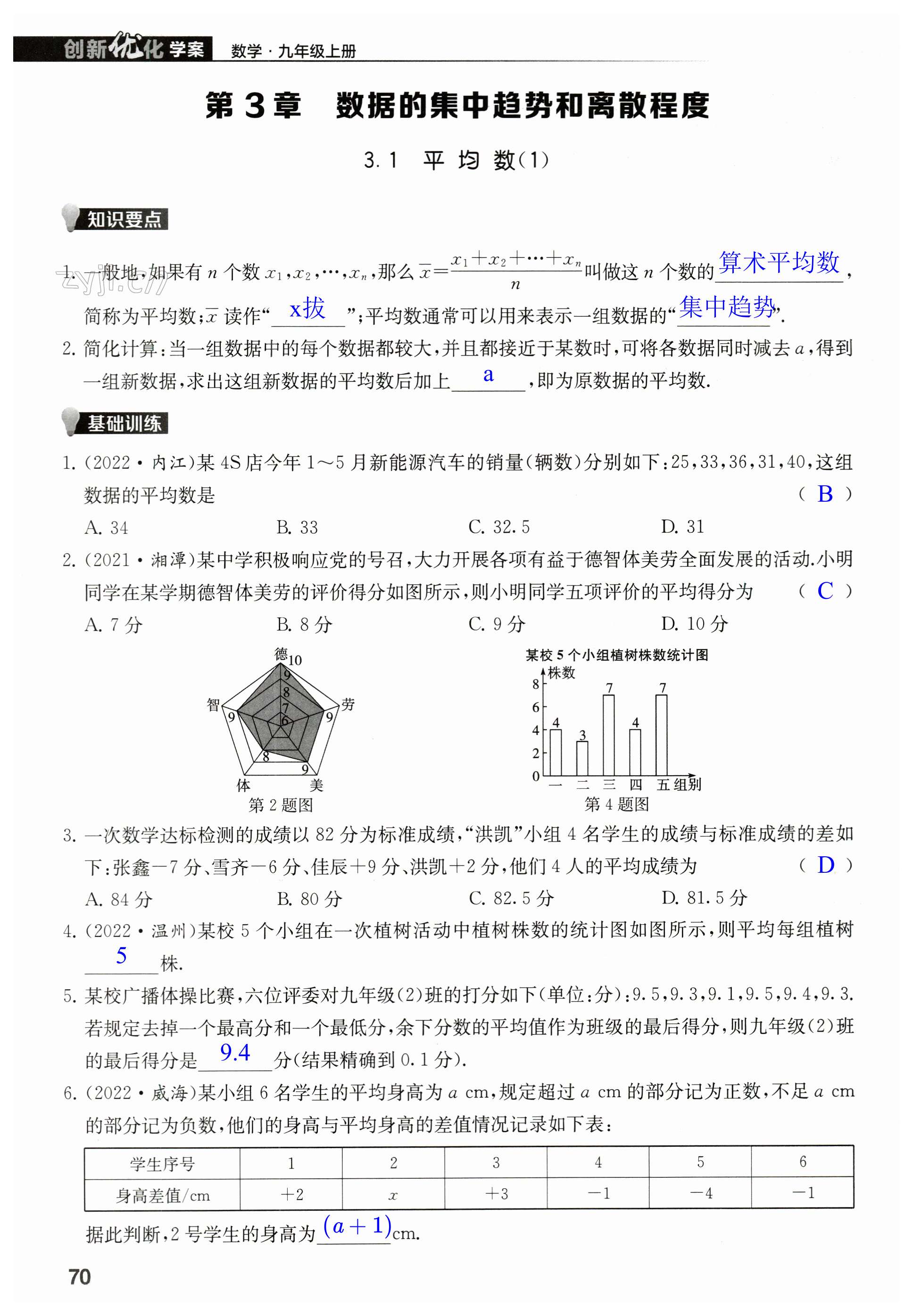 第70页