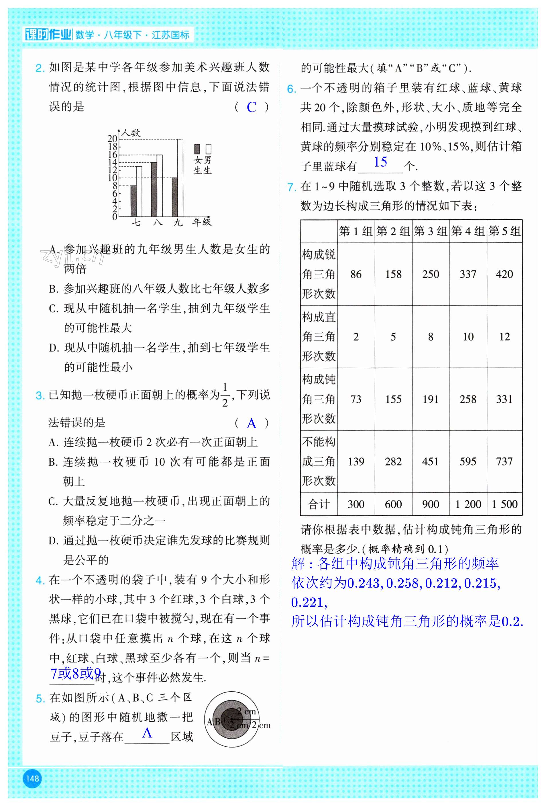 第148页
